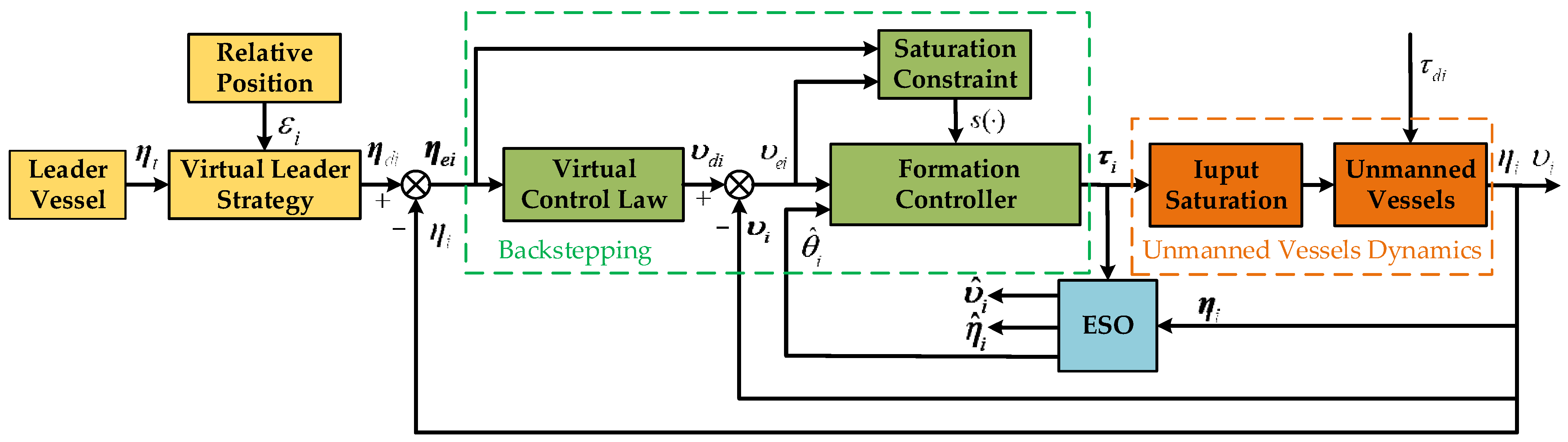 Jmse 09 00772 g003 550