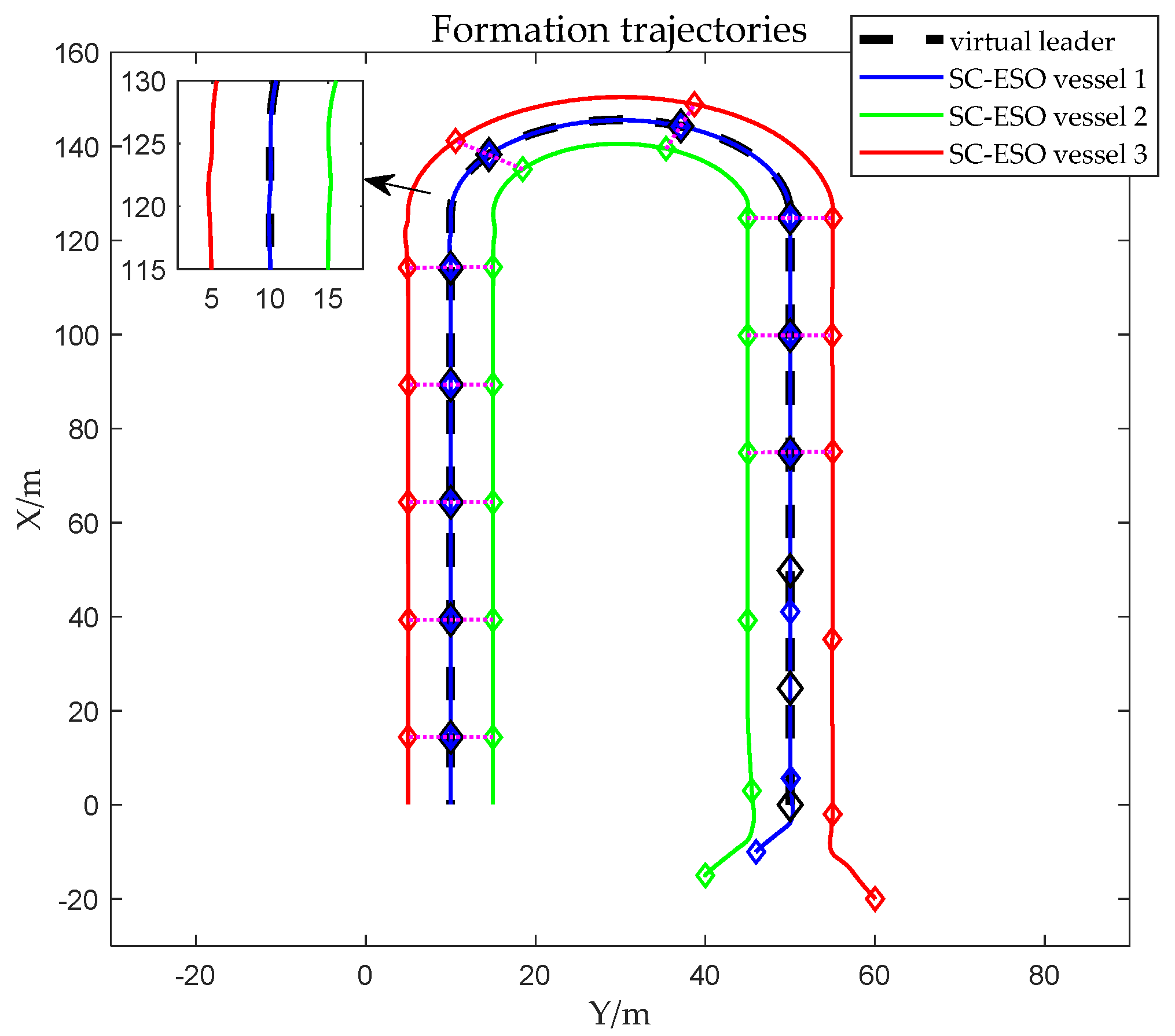 Jmse 09 00772 g004 550