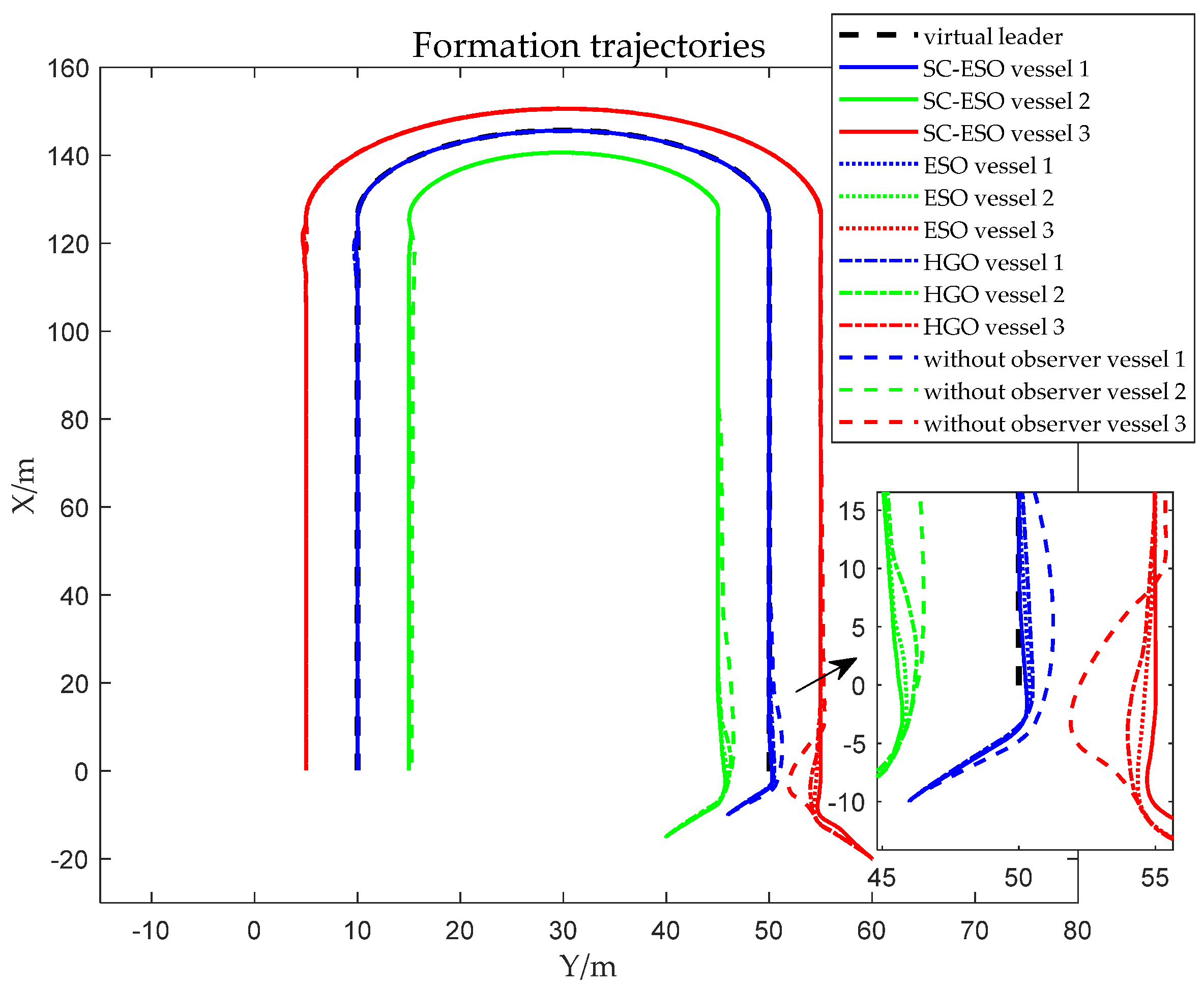Jmse 09 00772 g005 550