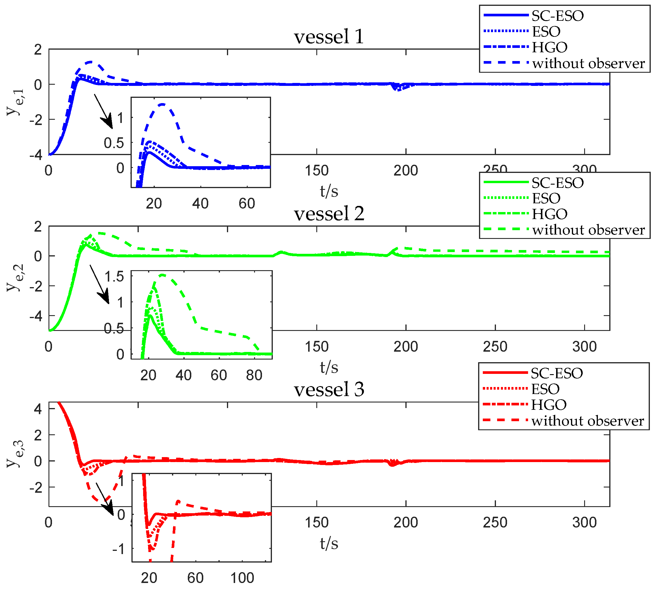 Jmse 09 00772 g006 550