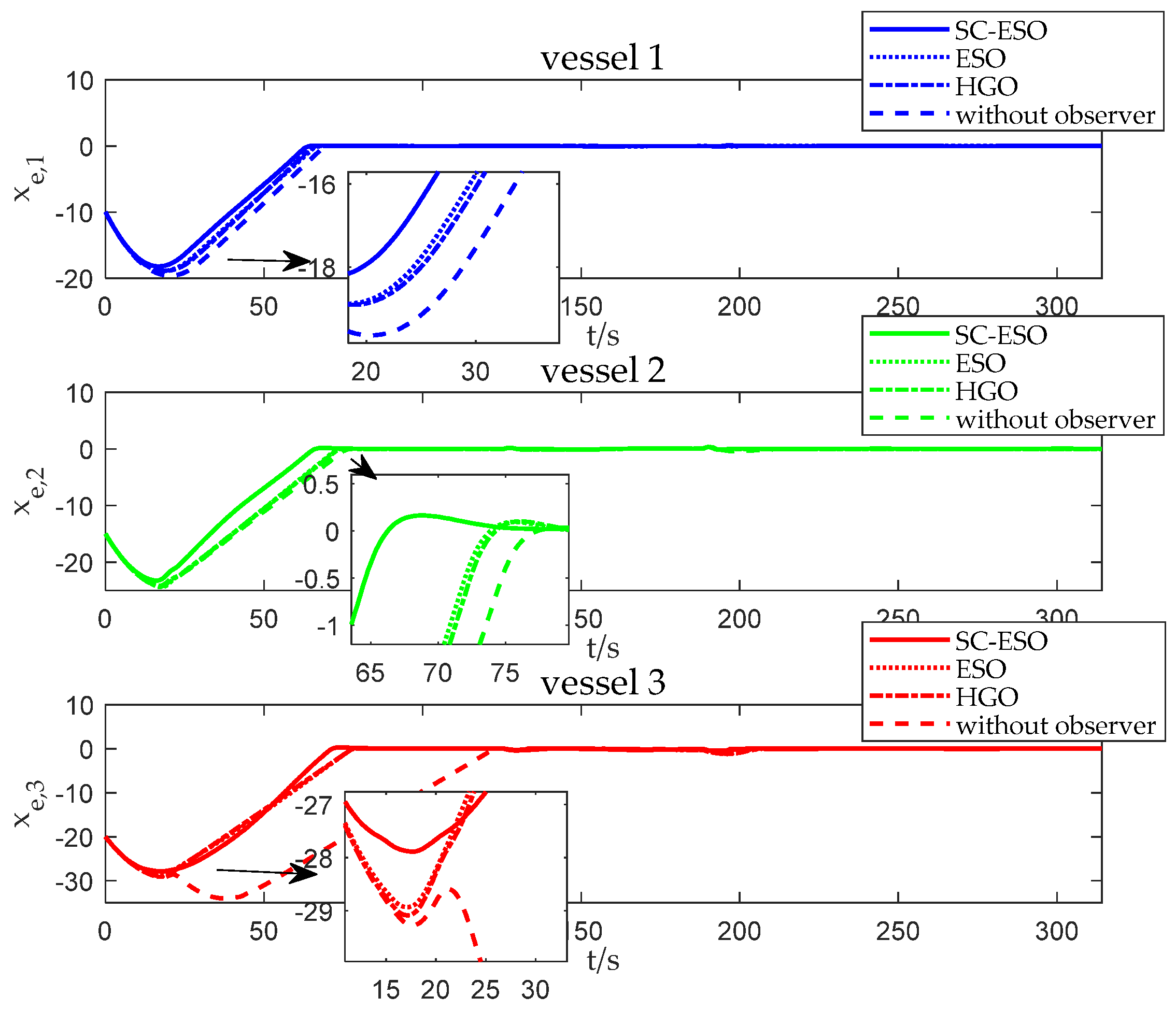 Jmse 09 00772 g007 550