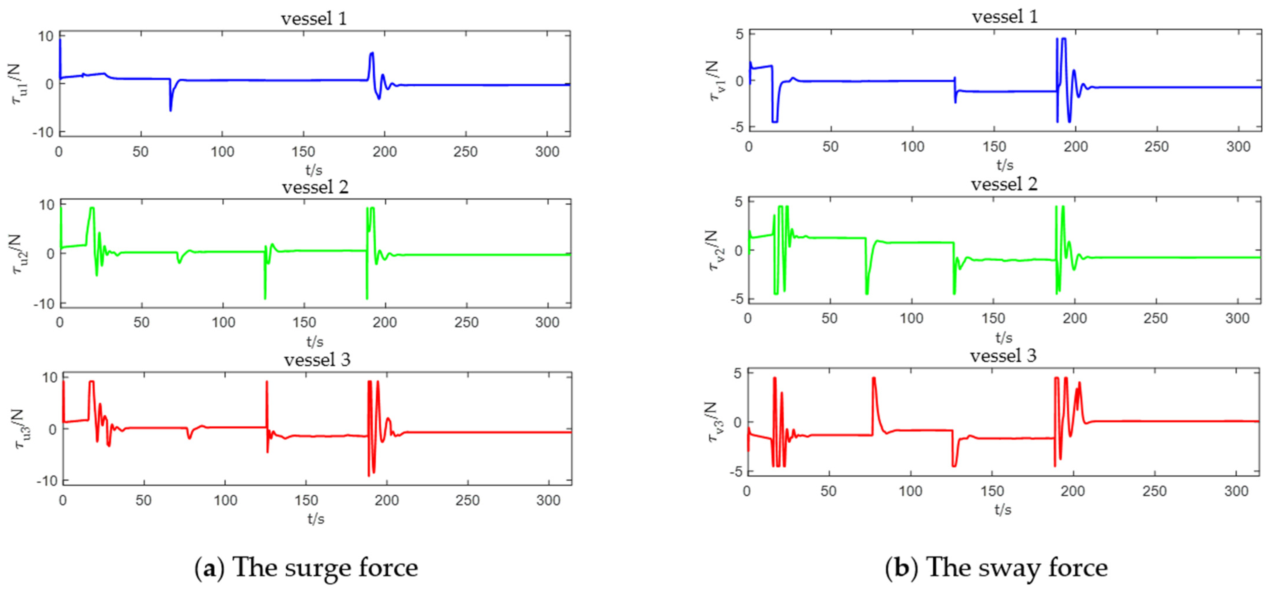 Jmse 09 00772 g009 550