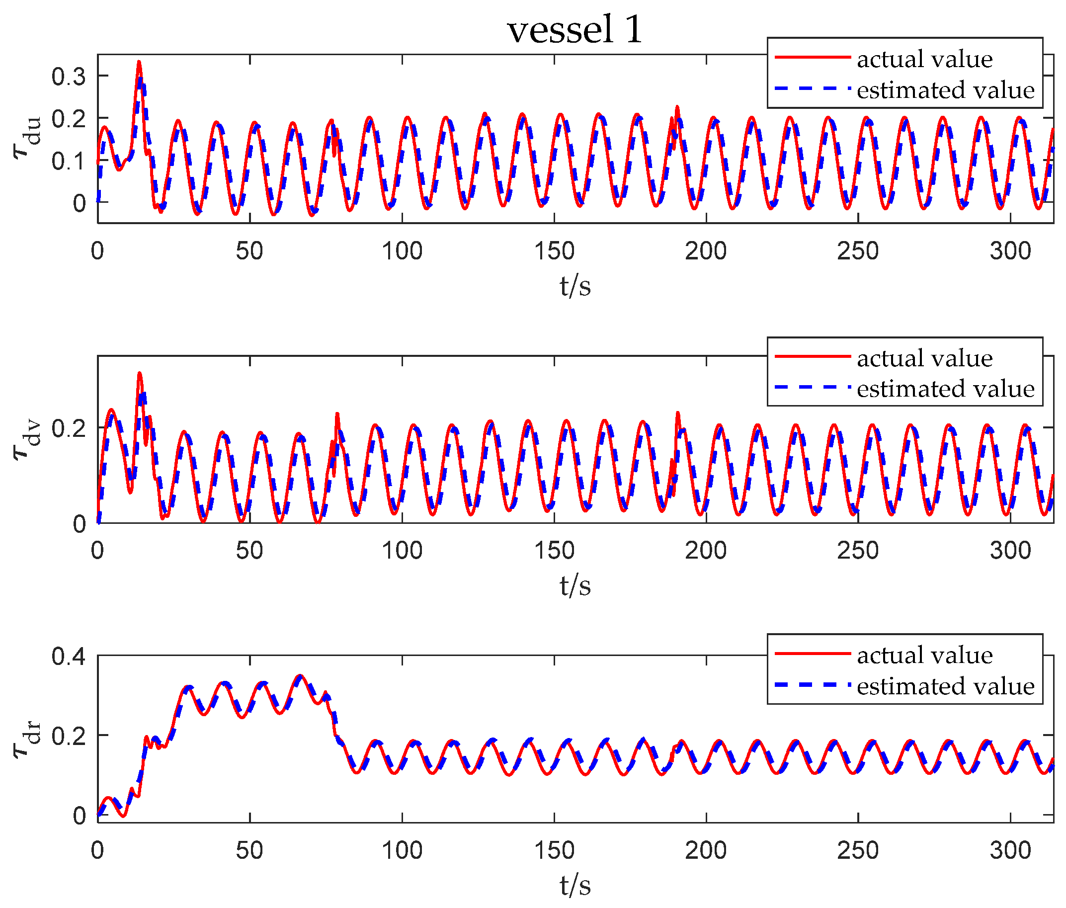 Jmse 09 00772 g011 550