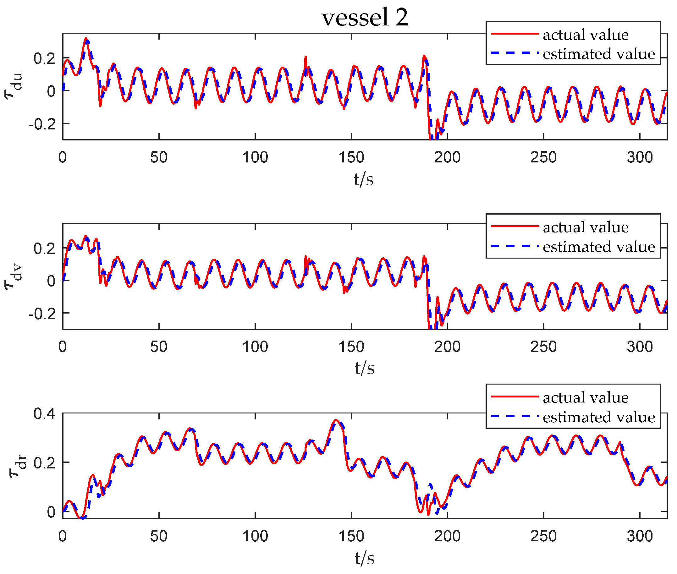 Jmse 09 00772 g012 550