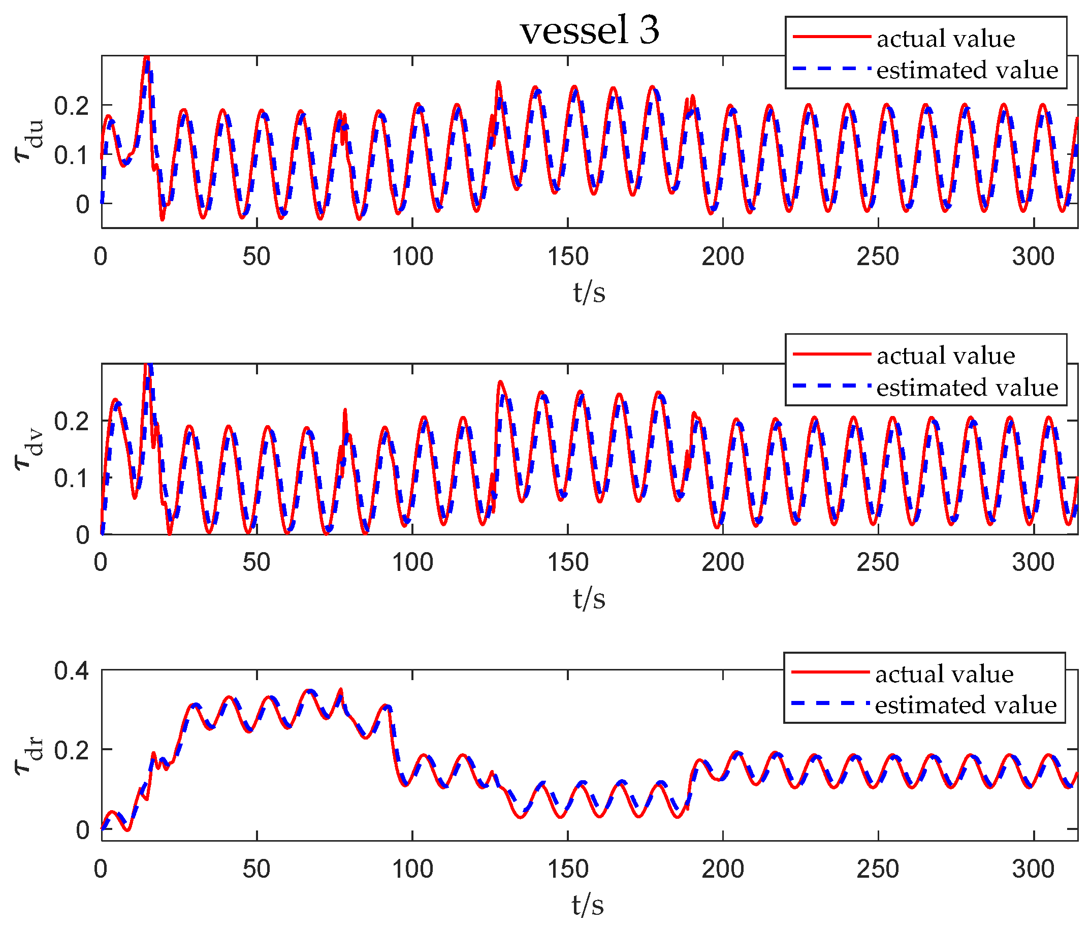 Jmse 09 00772 g013 550