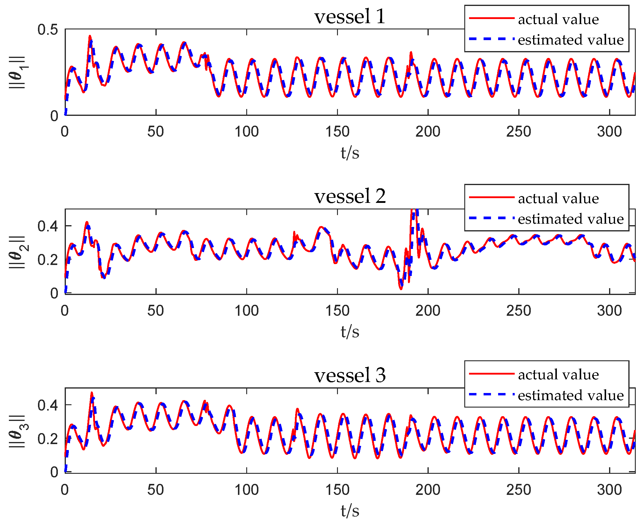 Jmse 09 00772 g014 550