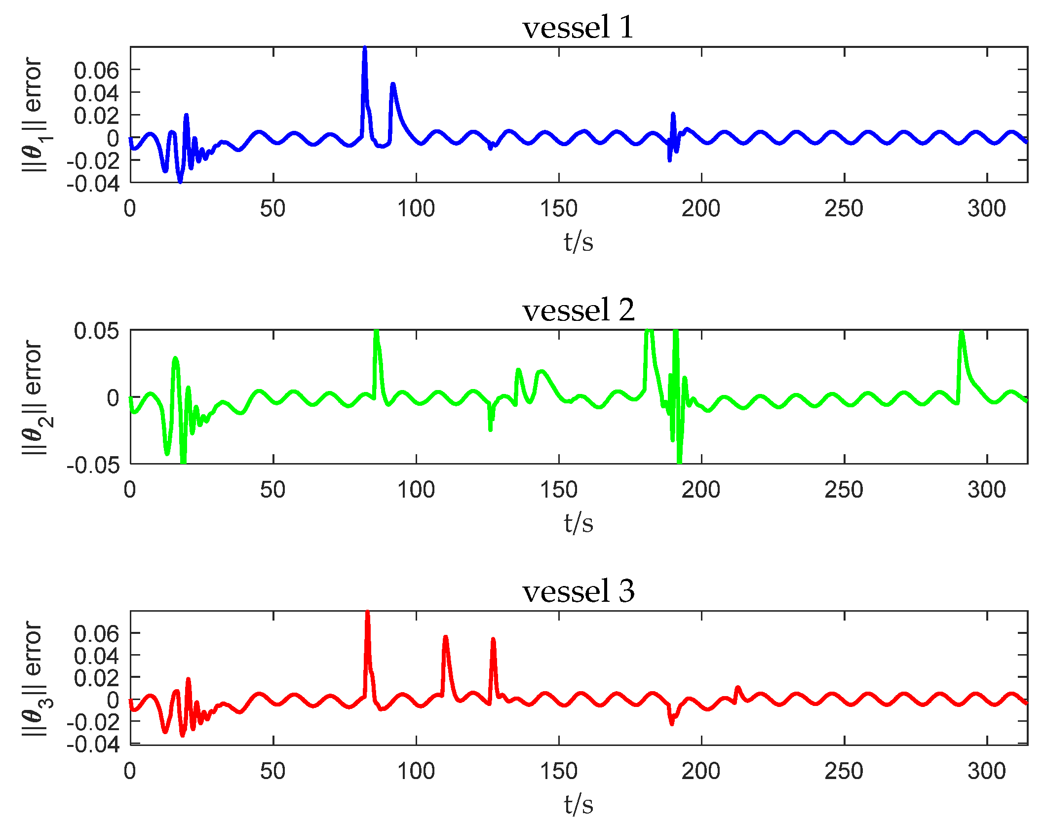 Jmse 09 00772 g015 550