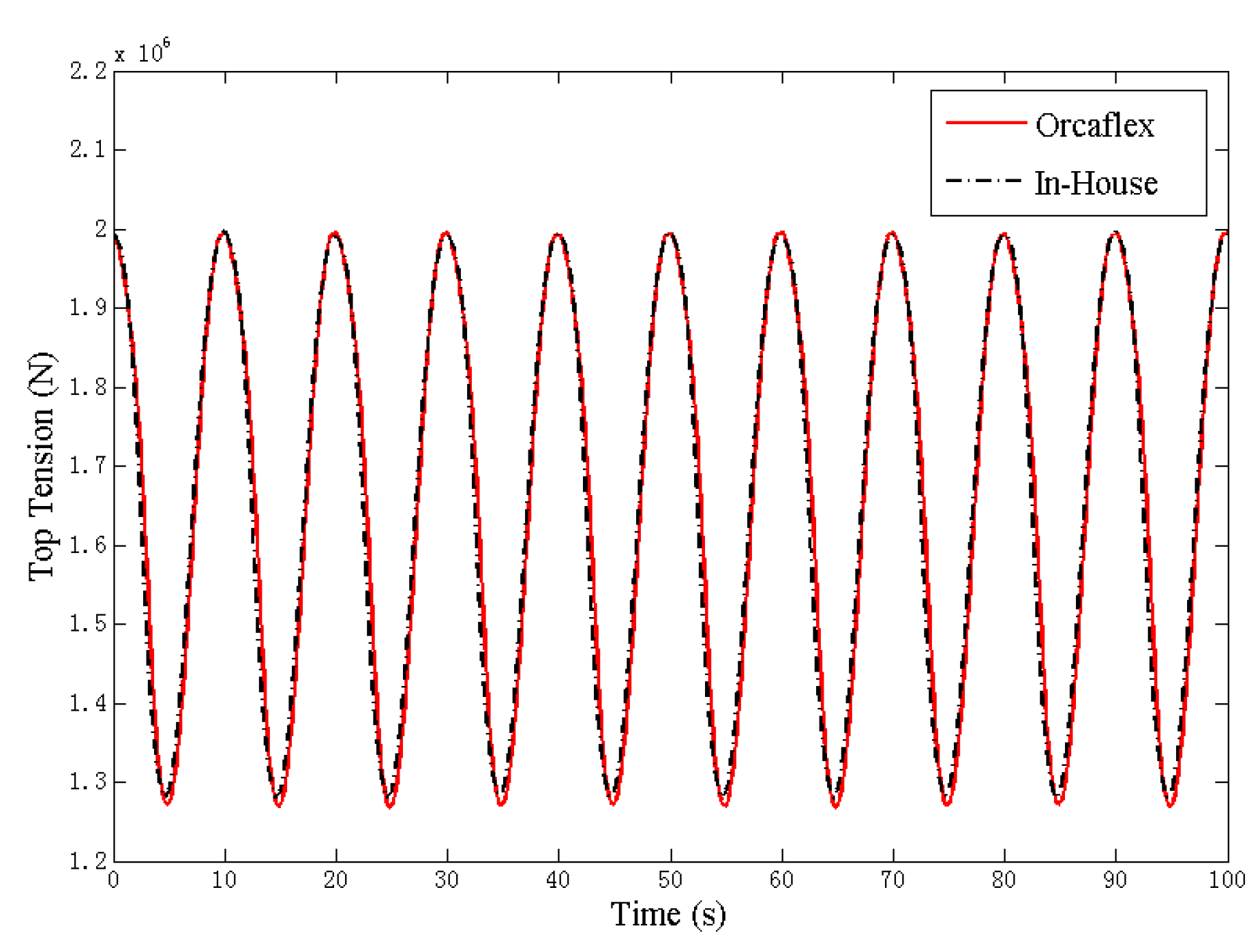 Jmse 09 00781 g006 550