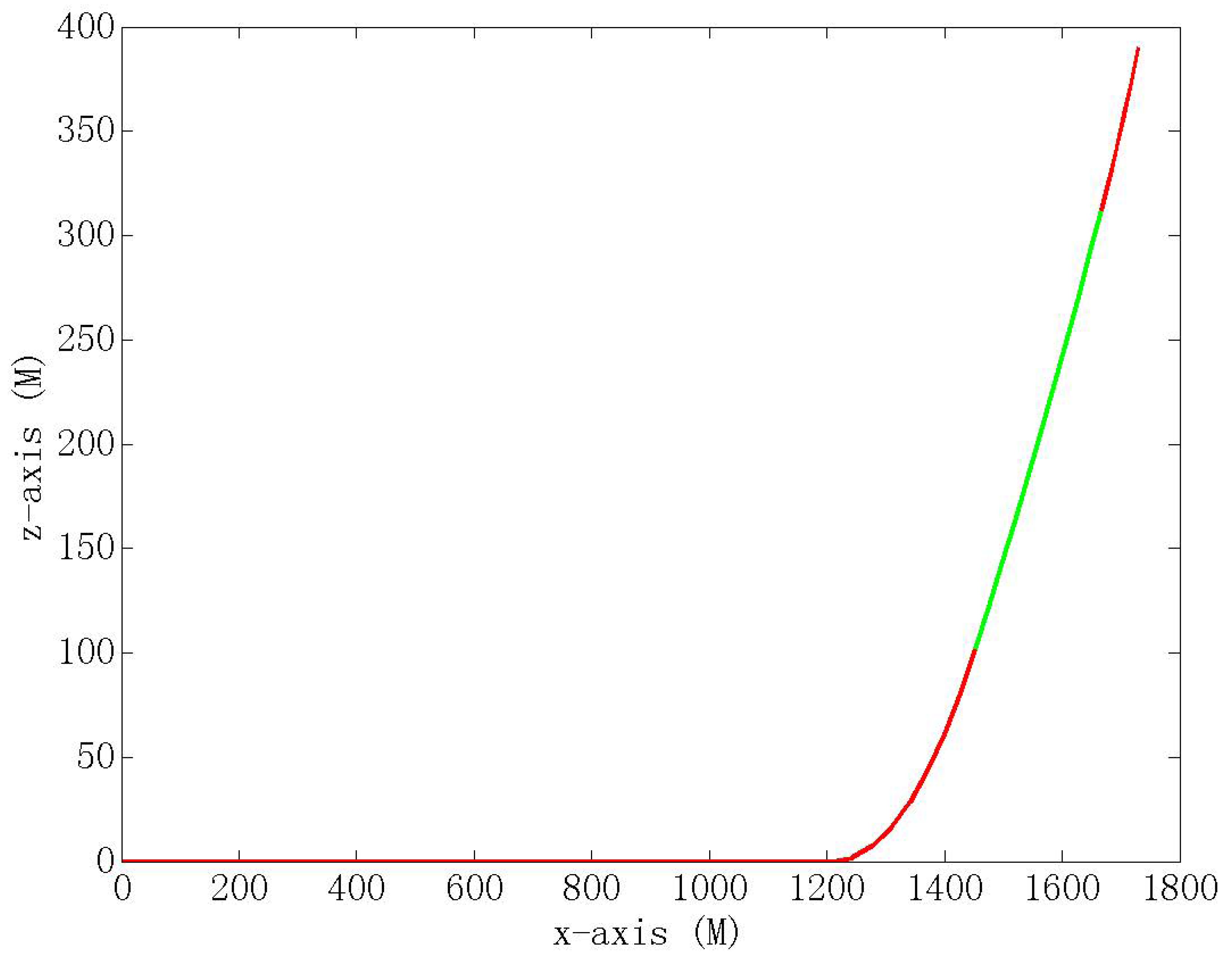 Jmse 09 00781 g009 550