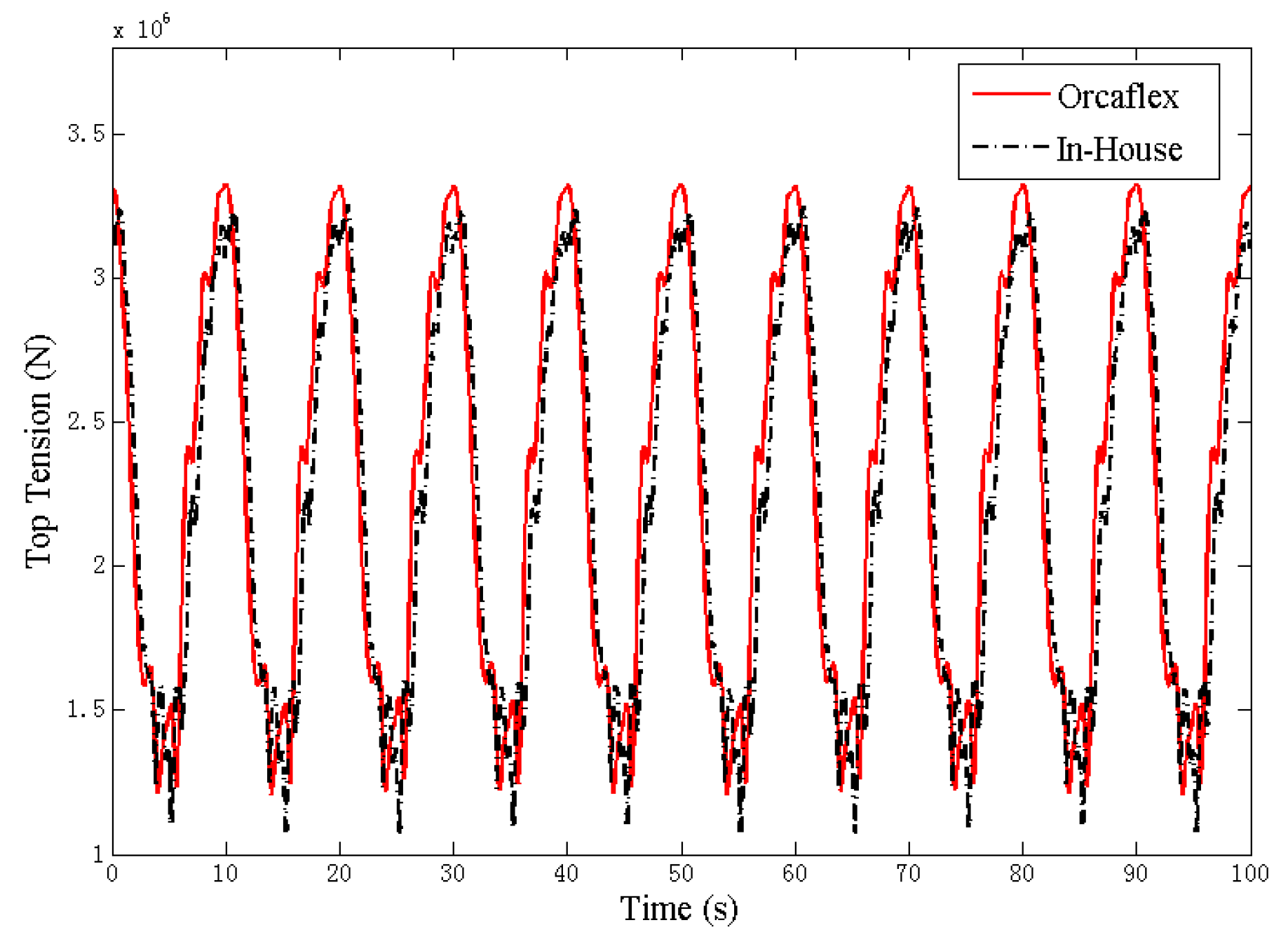 Jmse 09 00781 g010 550