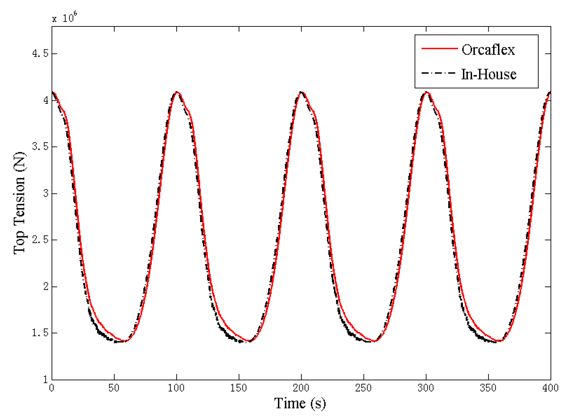 Jmse 09 00781 g011 550