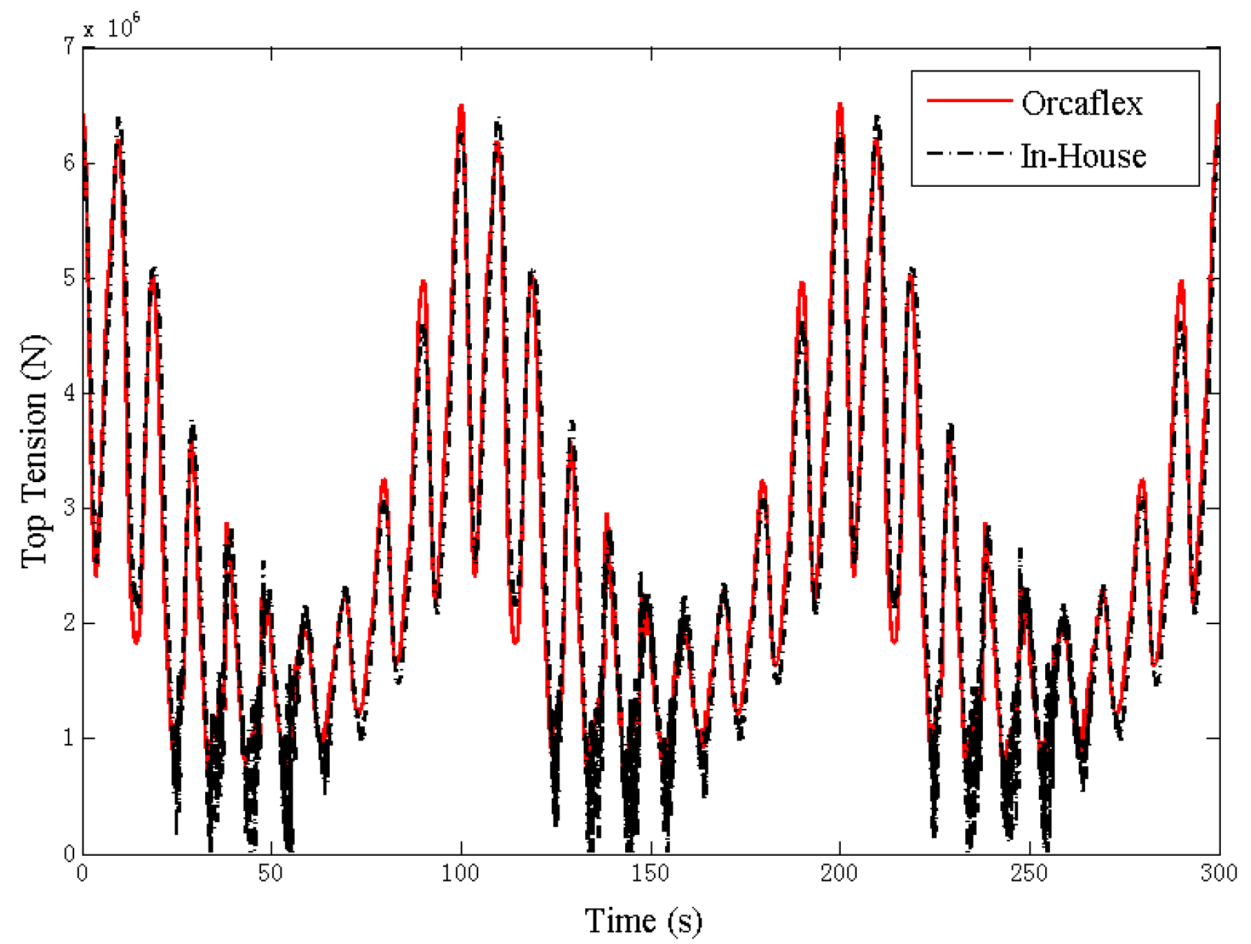 Jmse 09 00781 g012 550