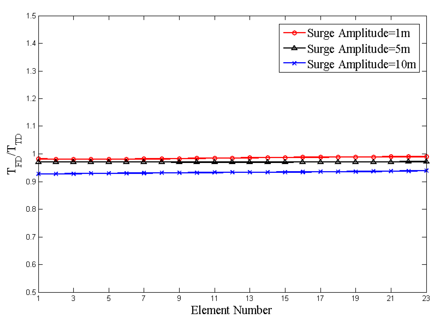 Jmse 09 00781 g013 550