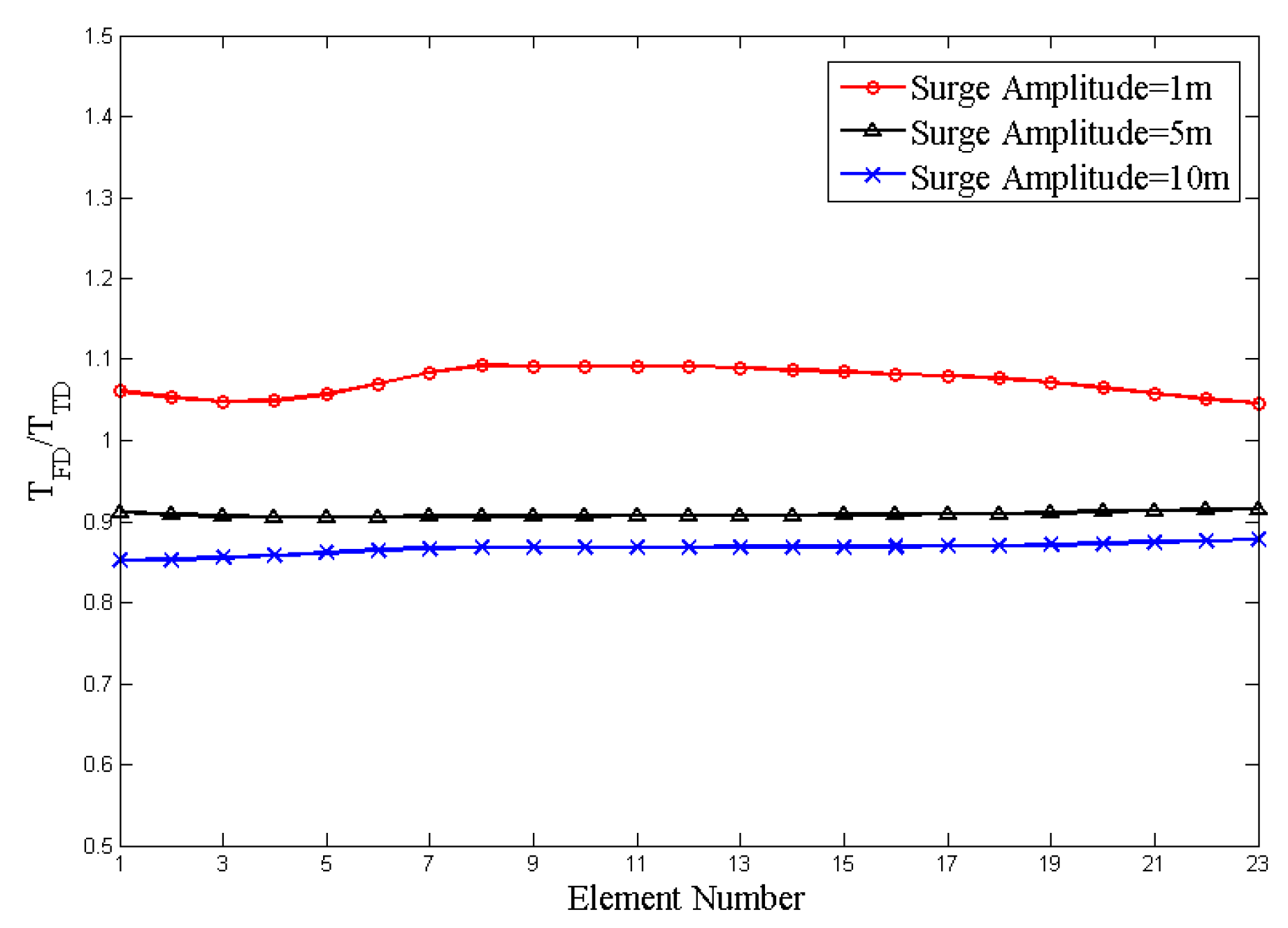 Jmse 09 00781 g015 550