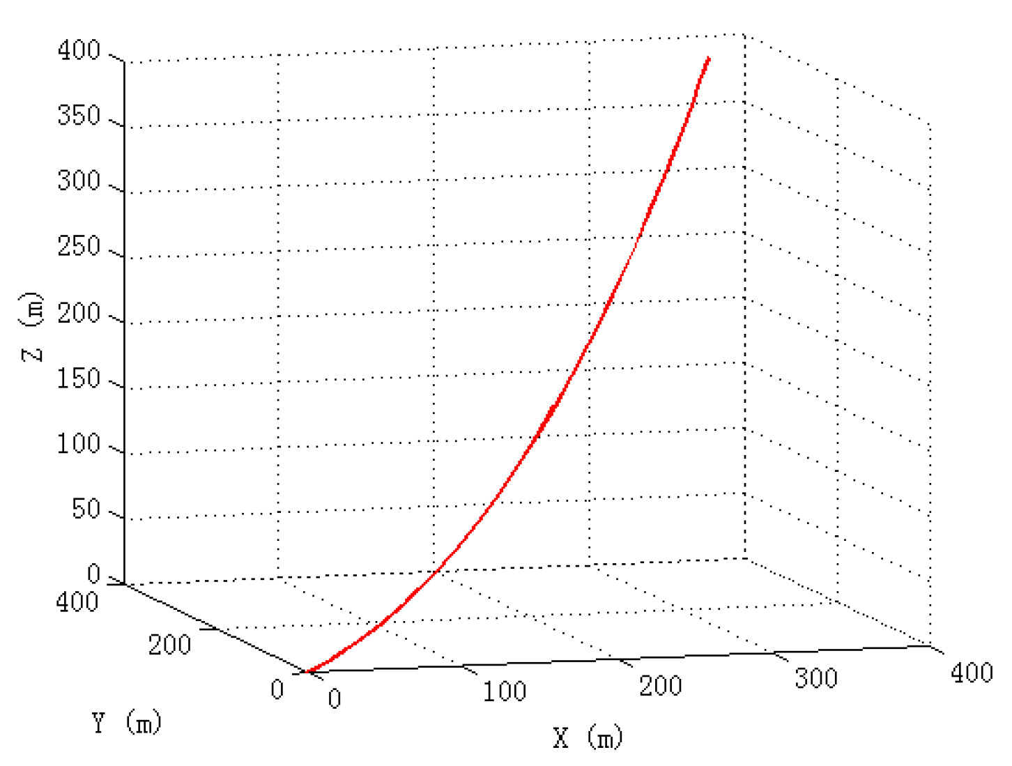 Jmse 09 00781 g018 550