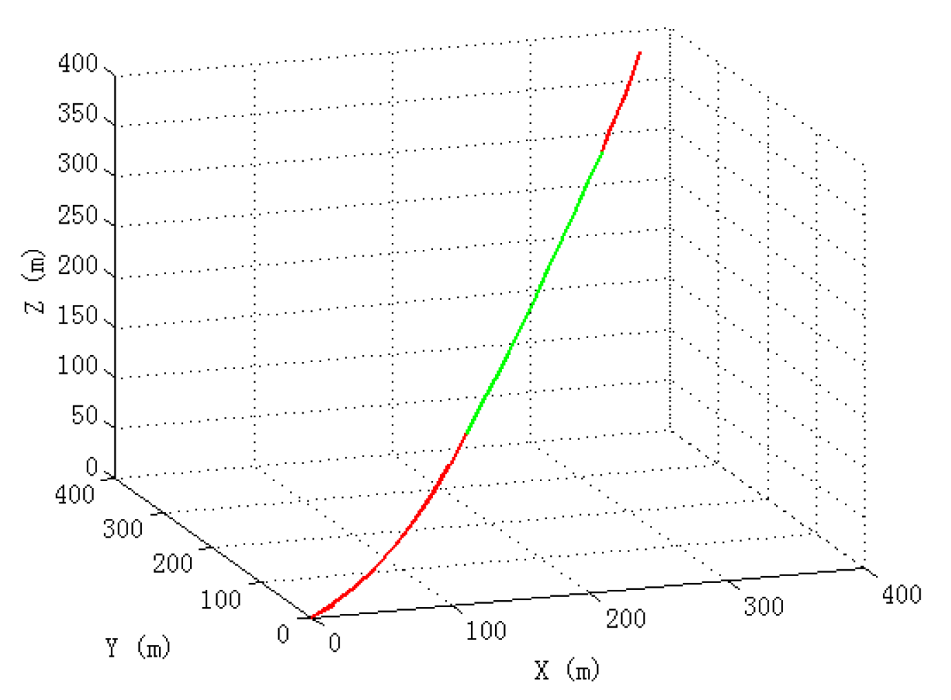 Jmse 09 00781 g021 550