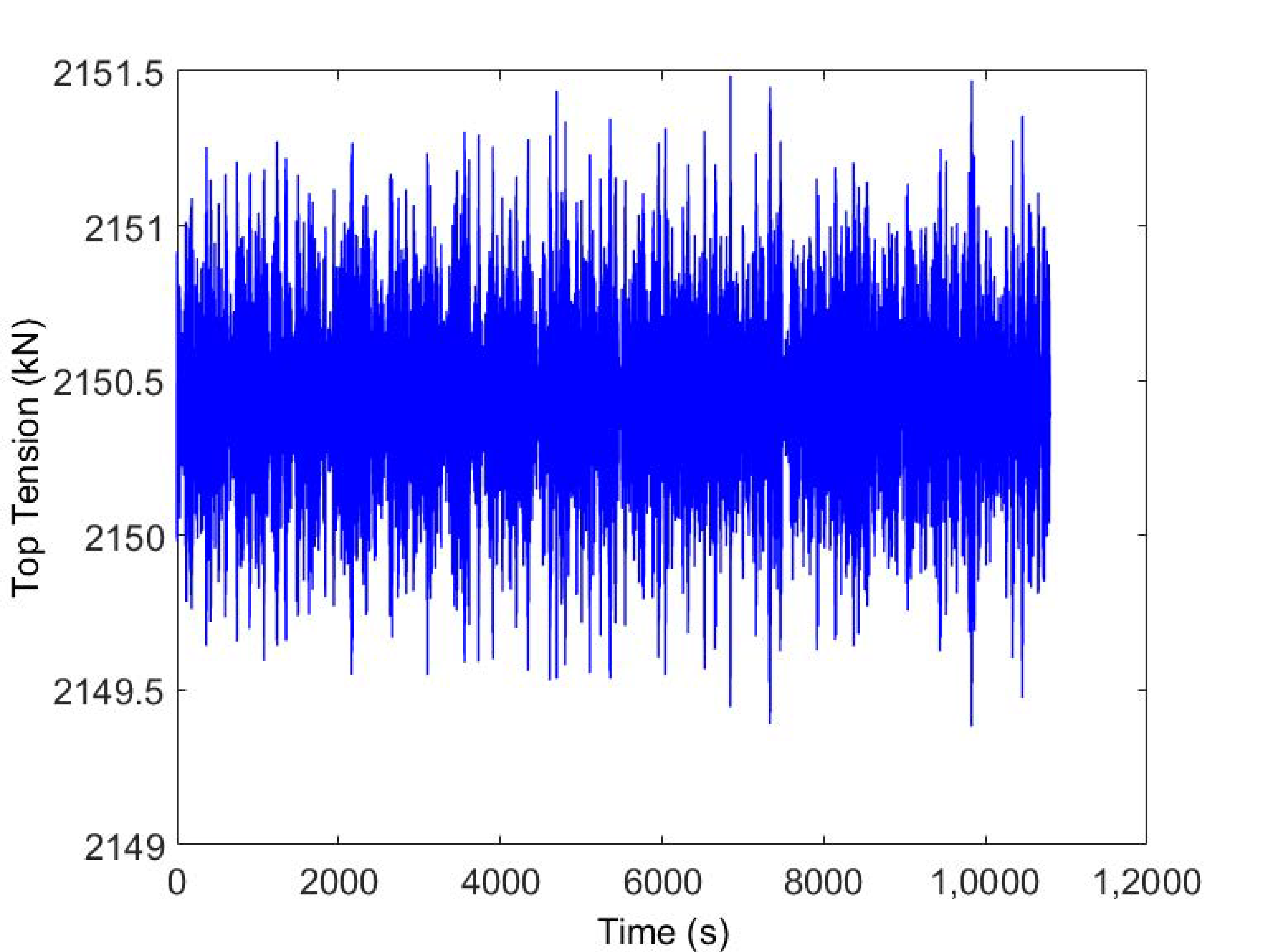 Jmse 09 00781 g022 550