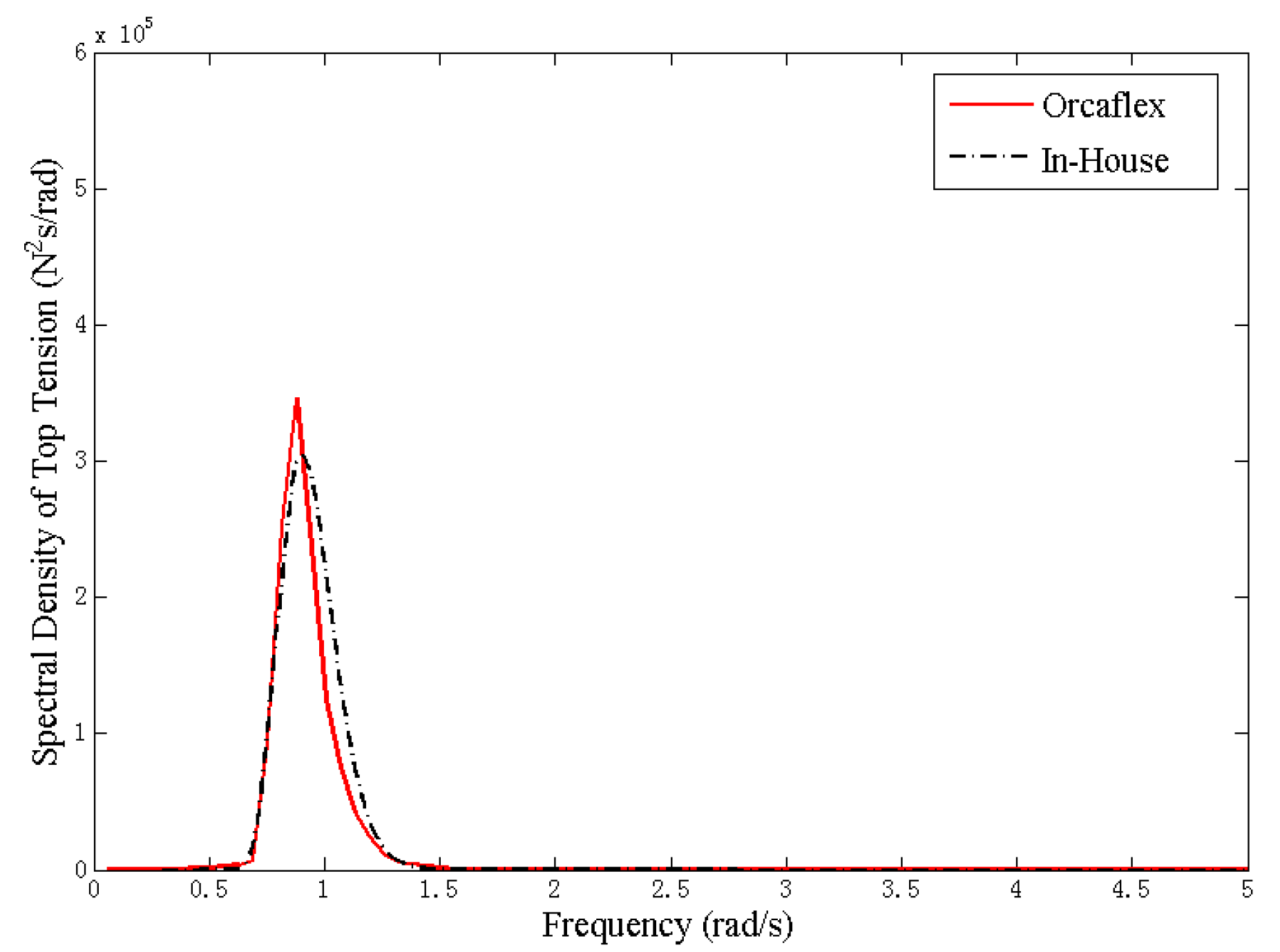 Jmse 09 00781 g023 550