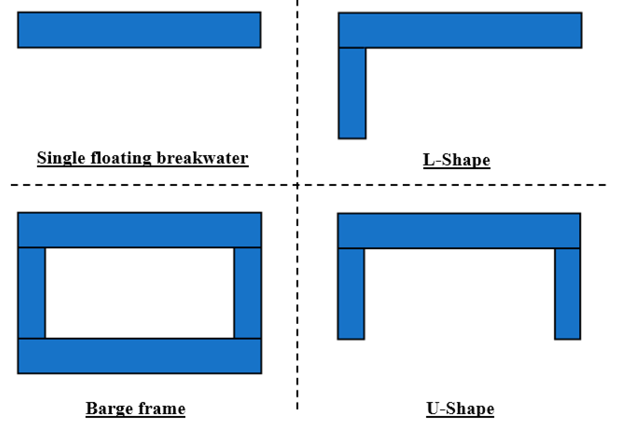 Jmse 09 00785 g001 550