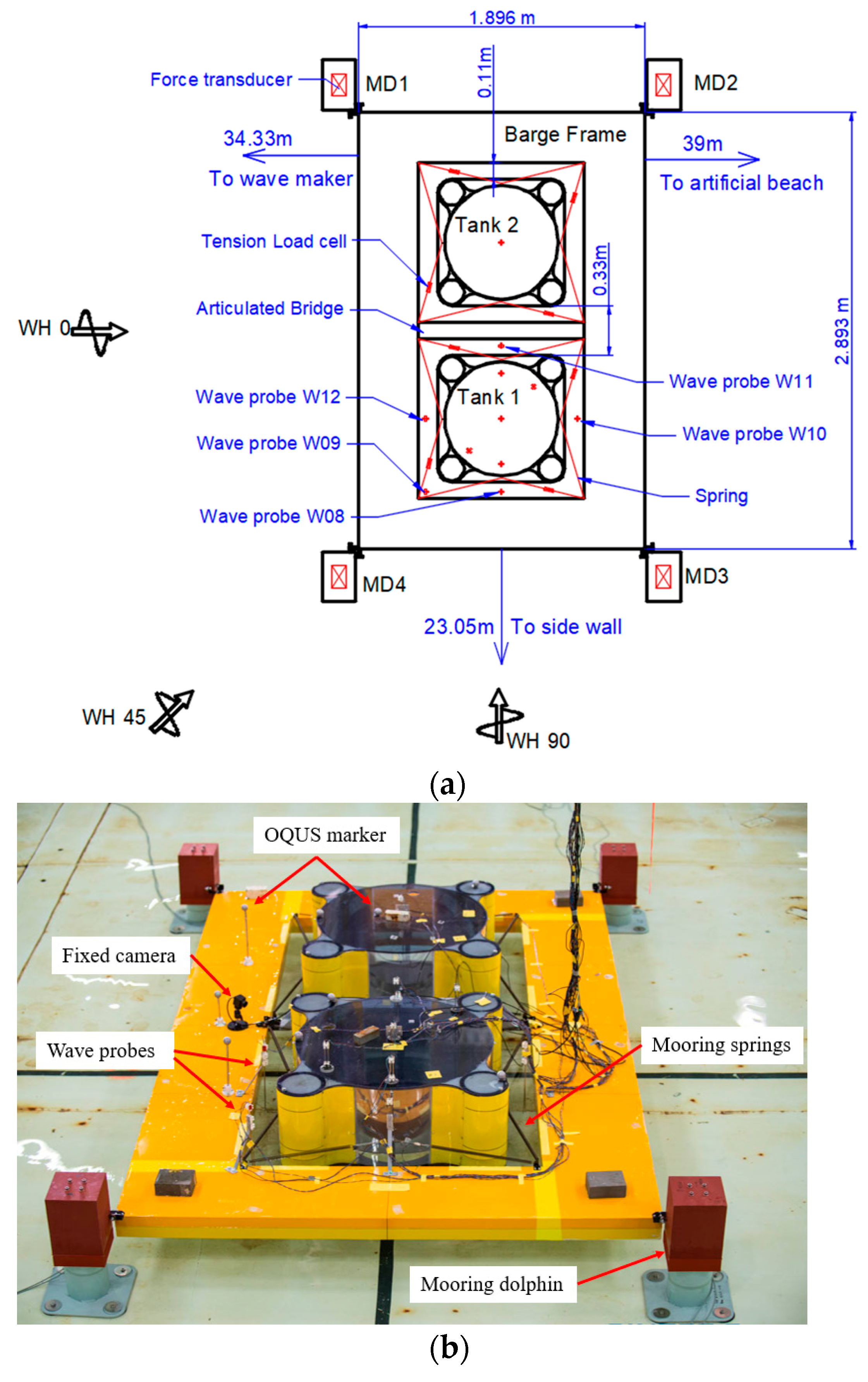 Jmse 09 00785 g005 550