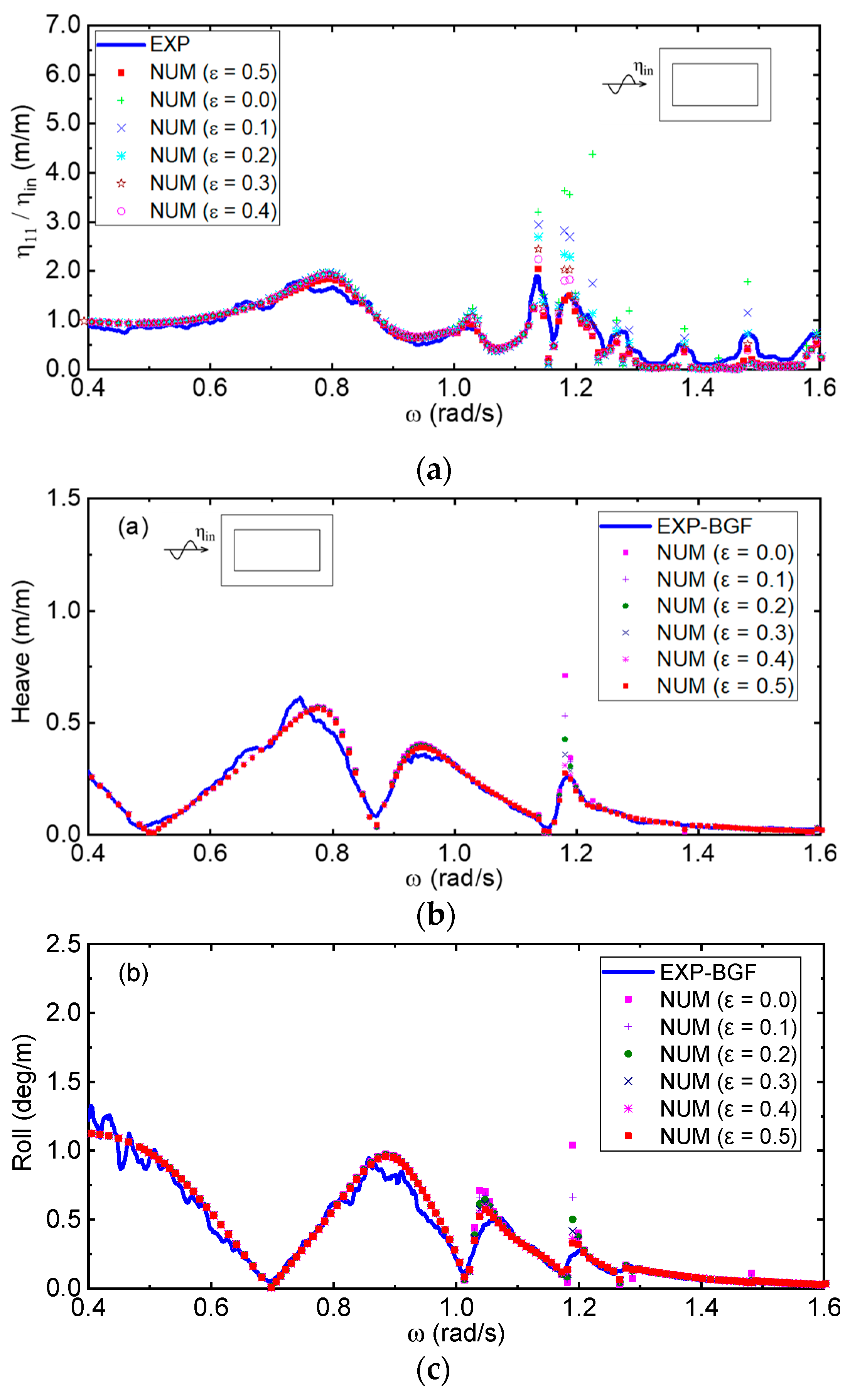 Jmse 09 00785 g006 550