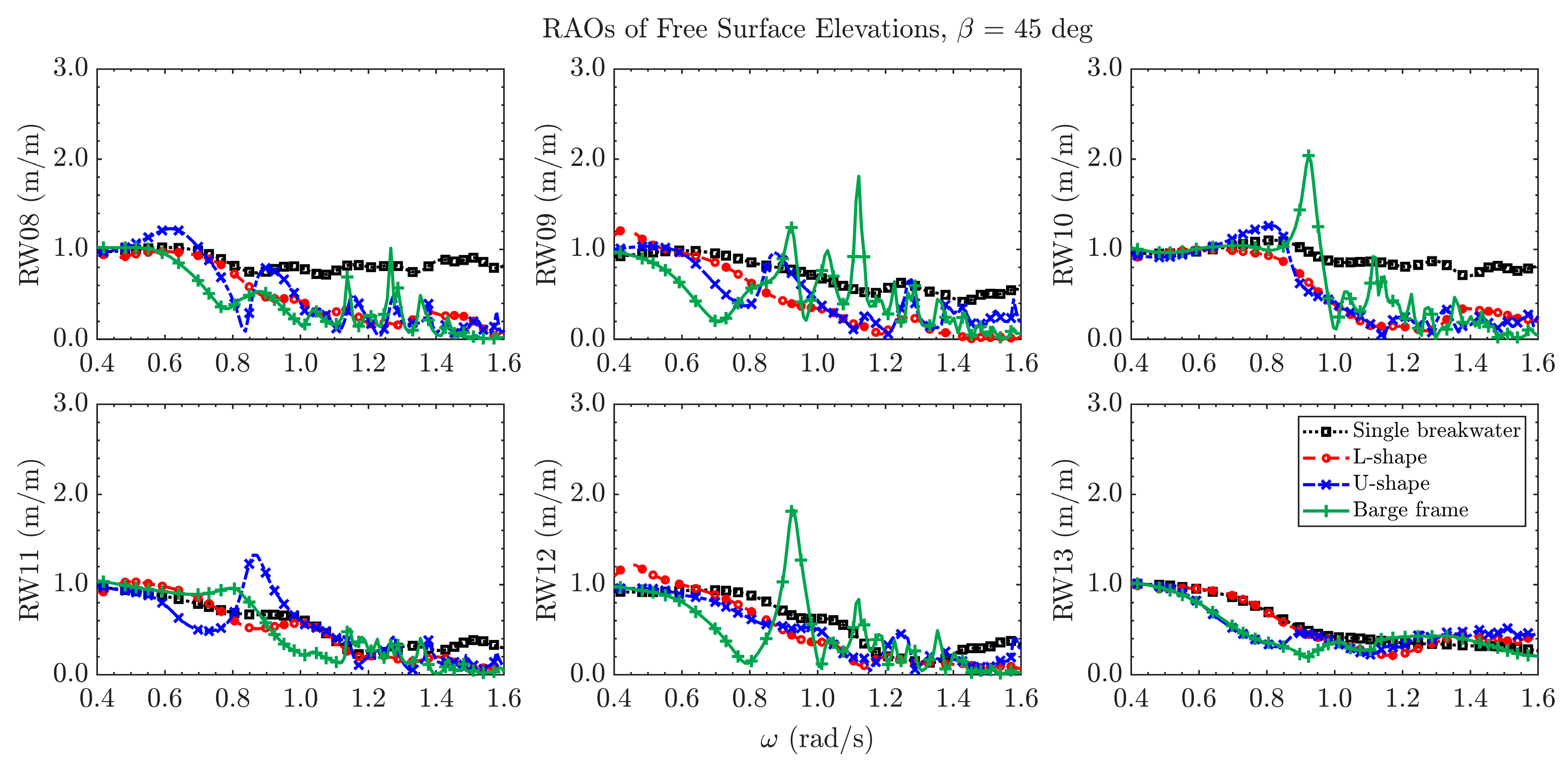 Jmse 09 00785 g009 550