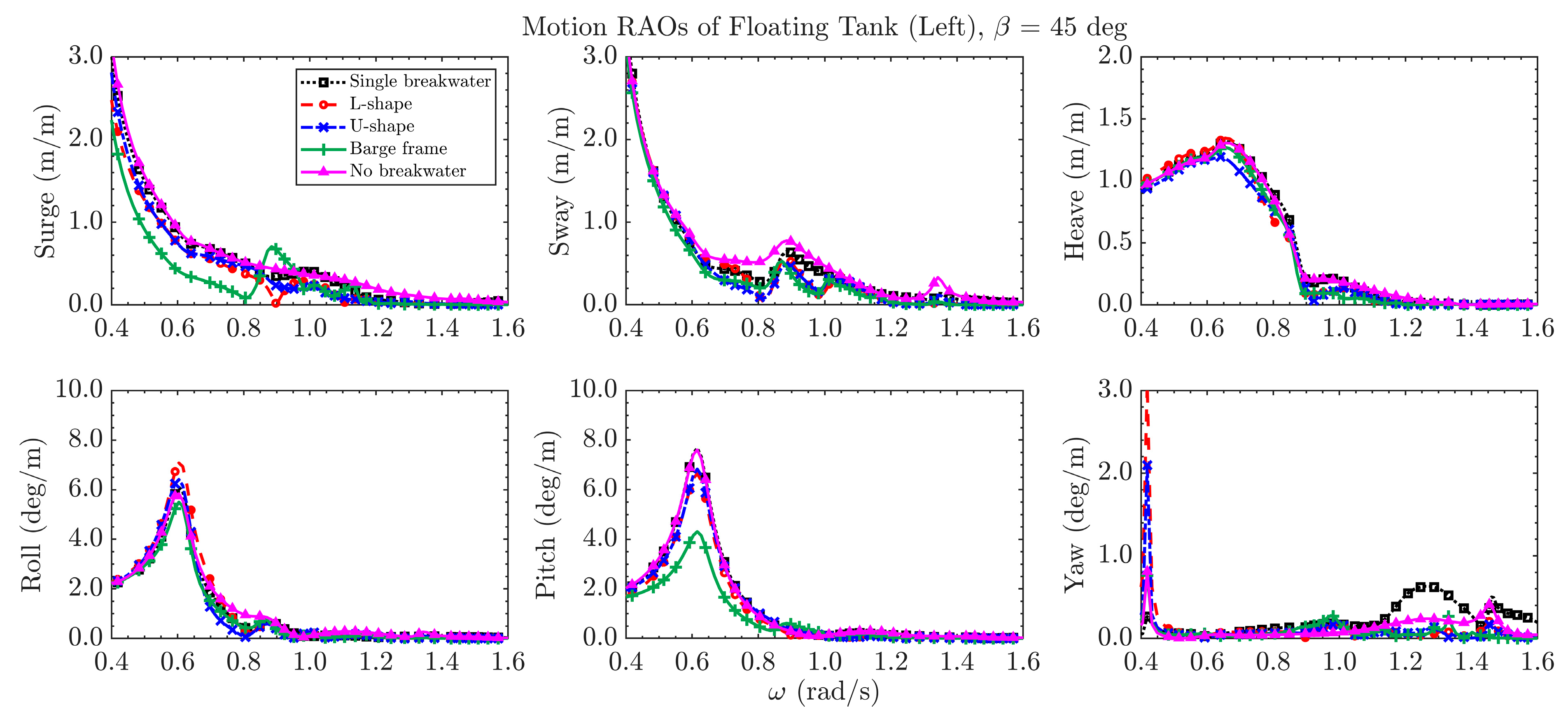 Jmse 09 00785 g012 550