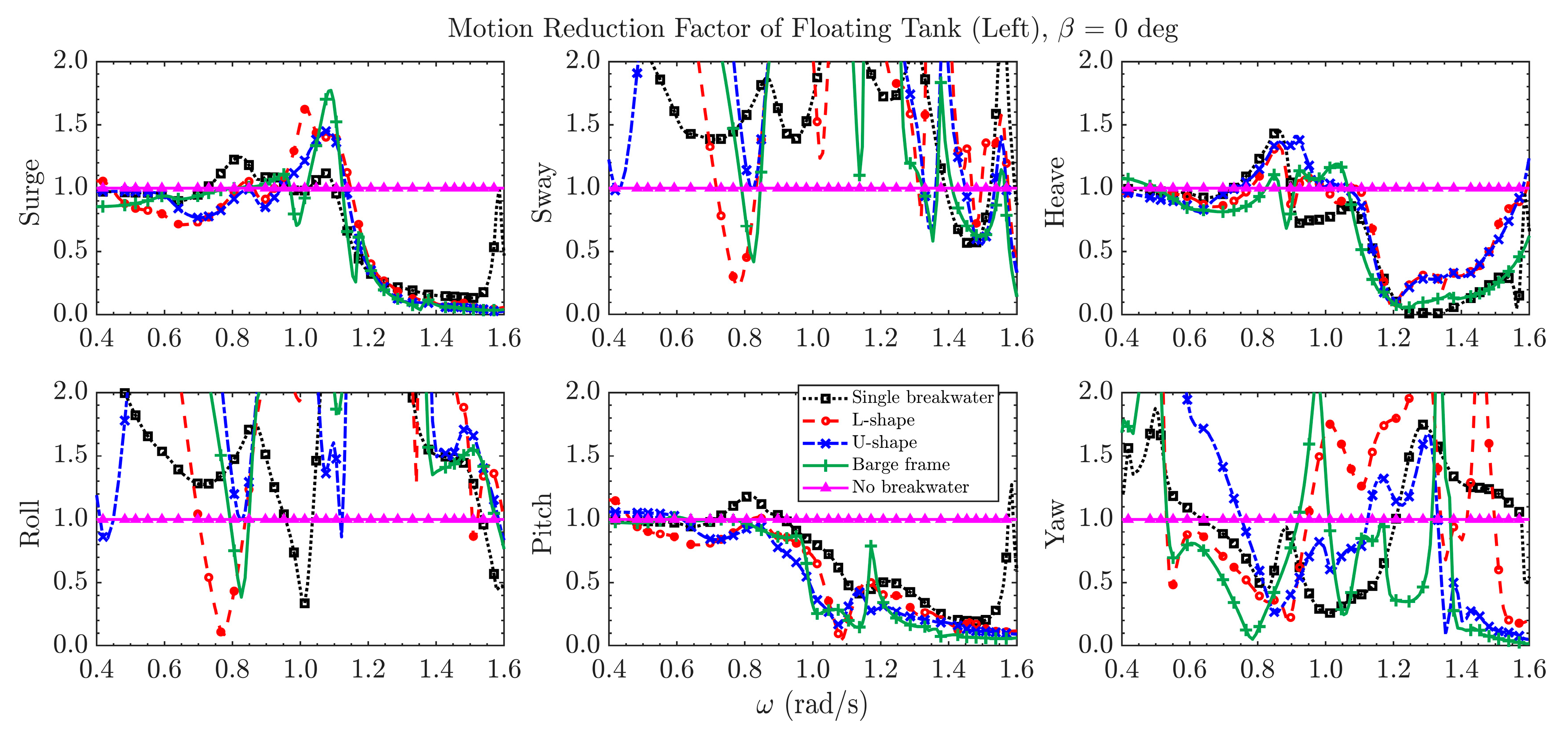 Jmse 09 00785 g014 550