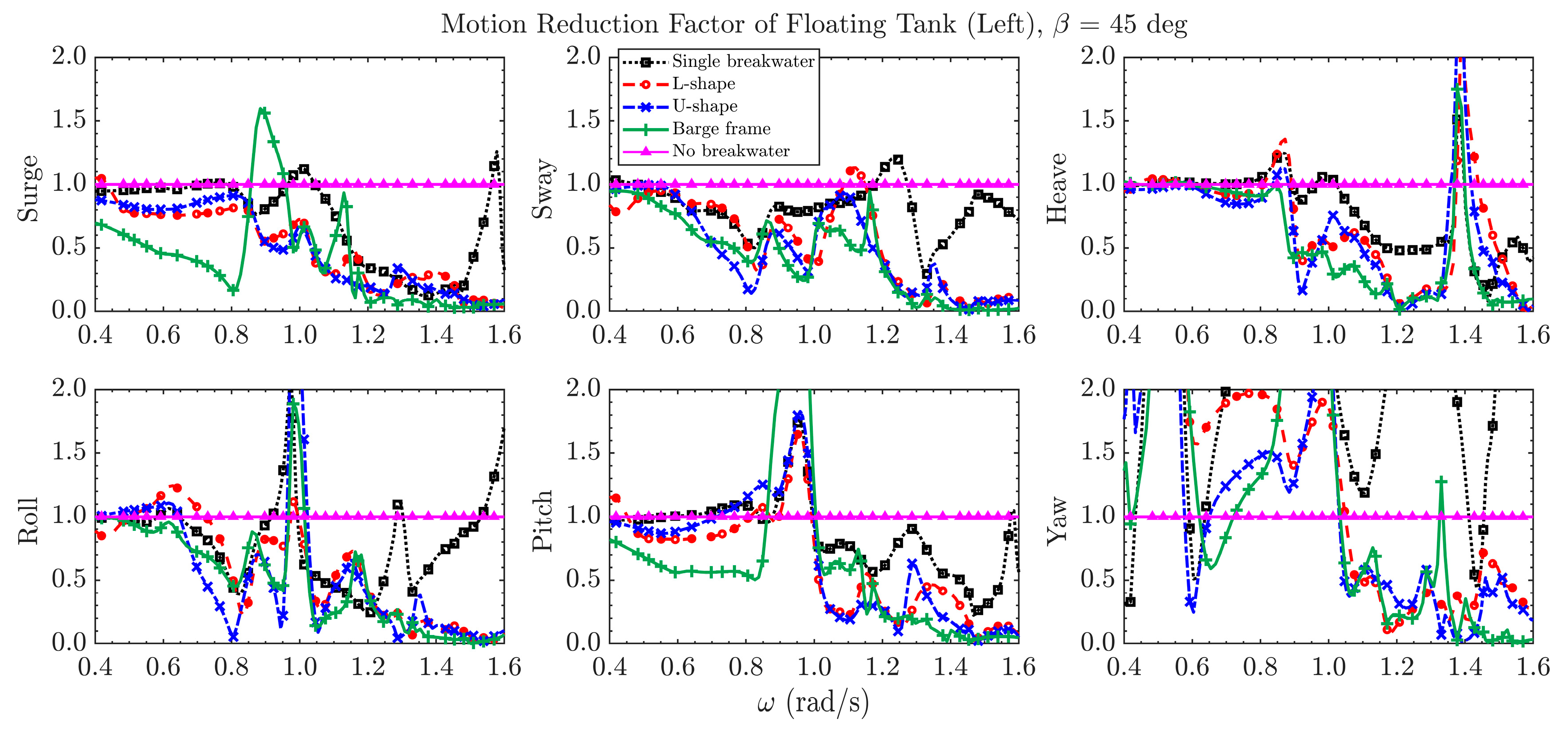 Jmse 09 00785 g015 550