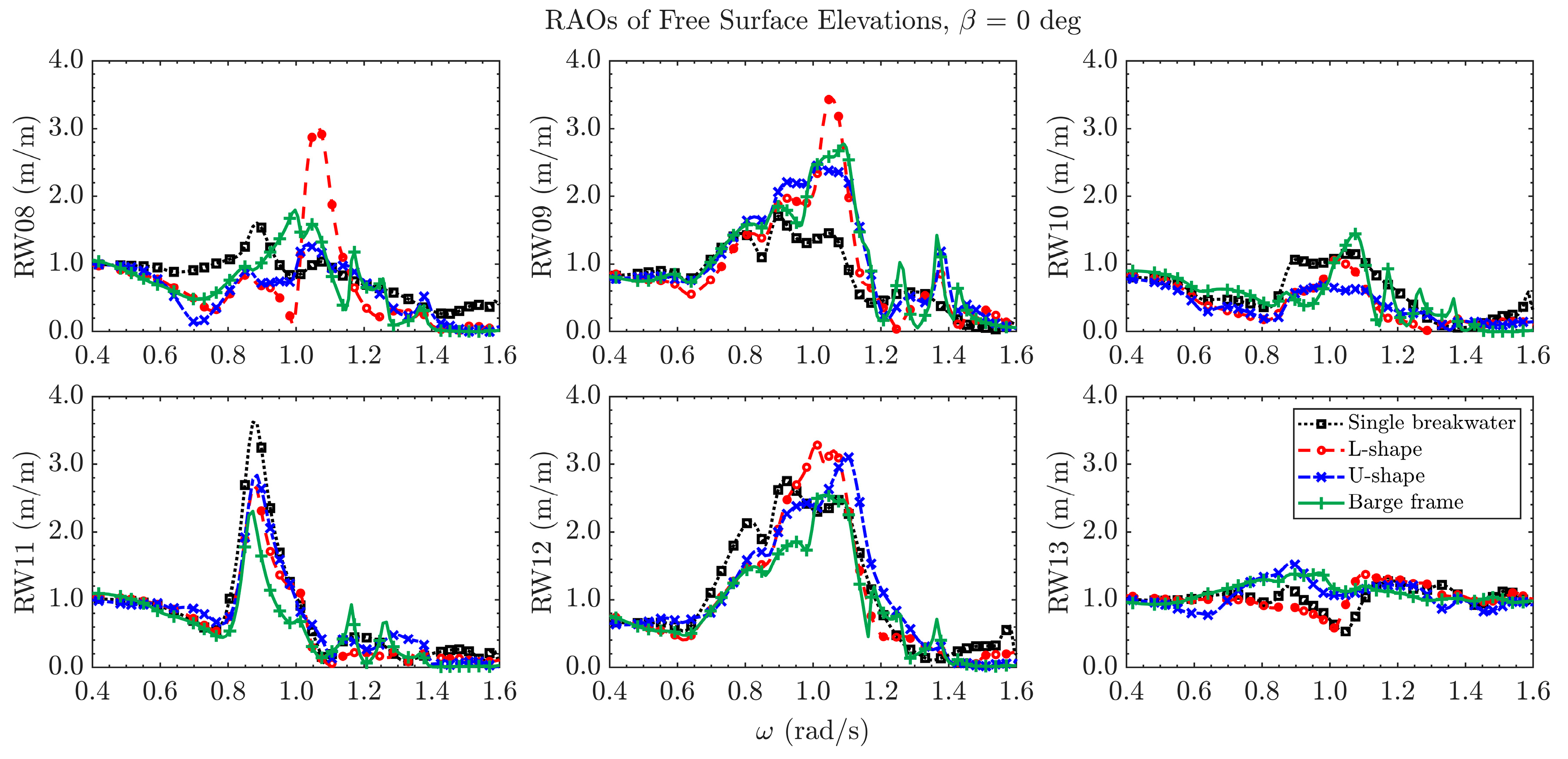 Jmse 09 00785 g016 550