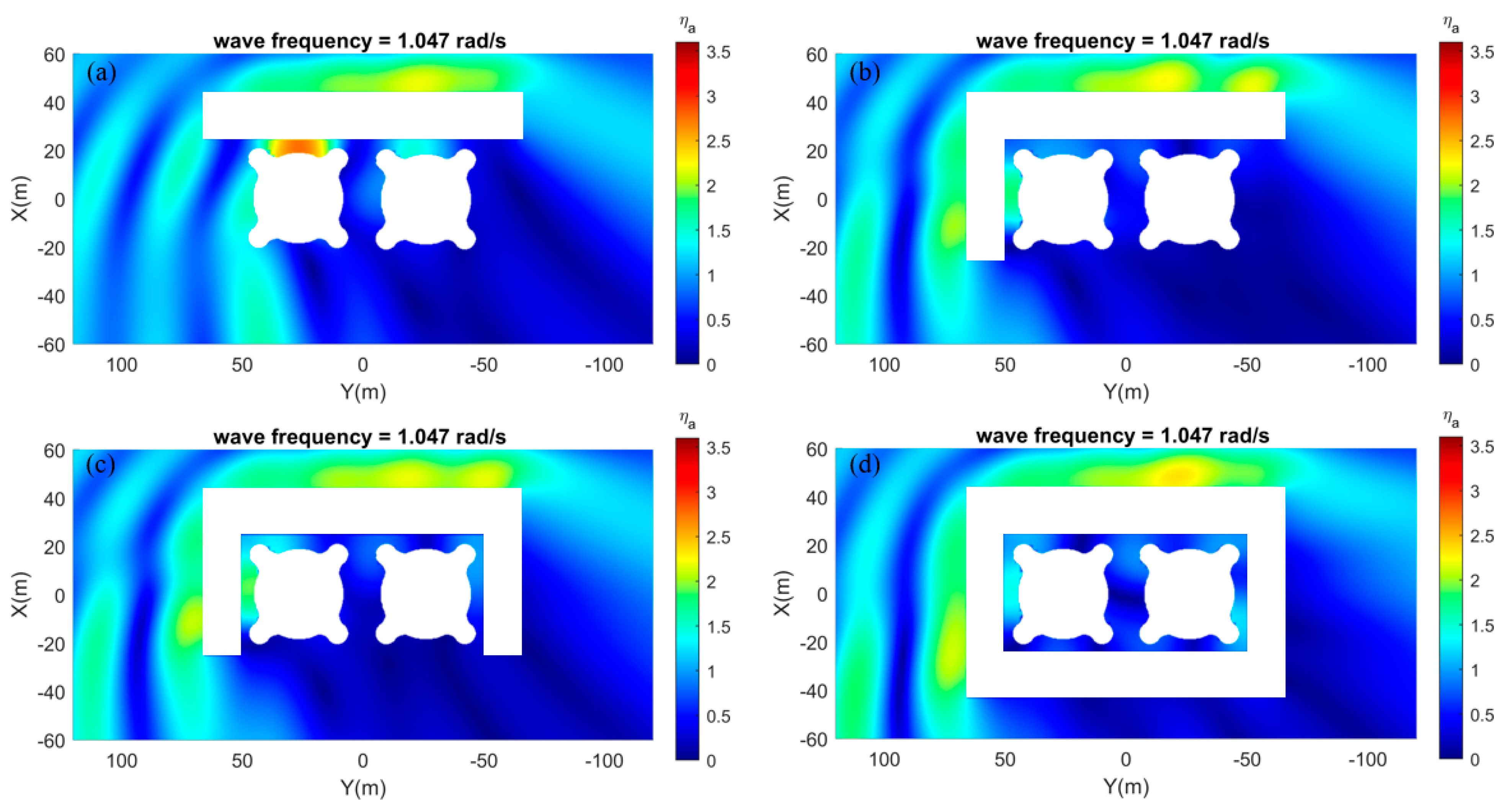 Jmse 09 00785 g019 550