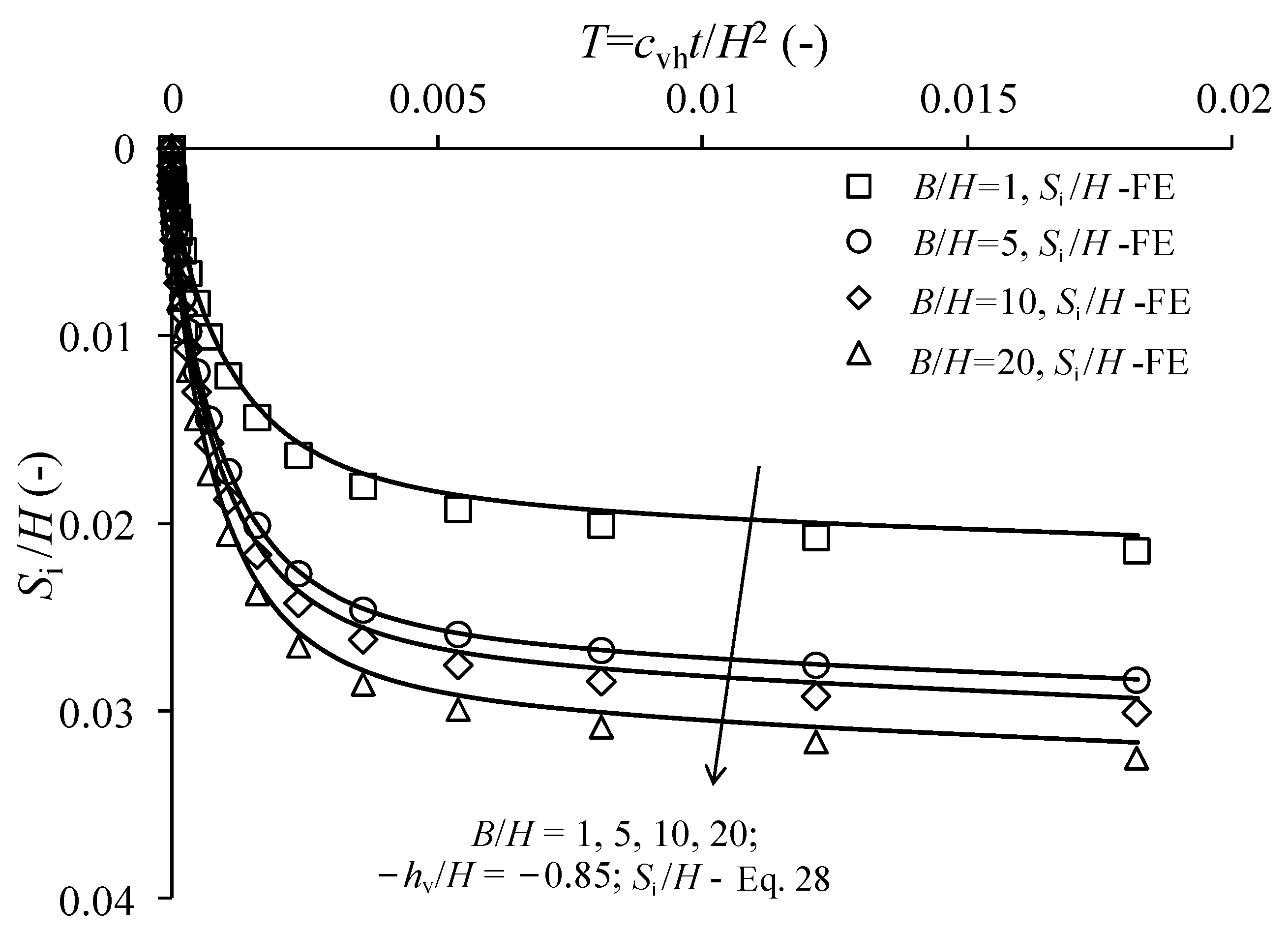 Jmse 09 00797 g014 550