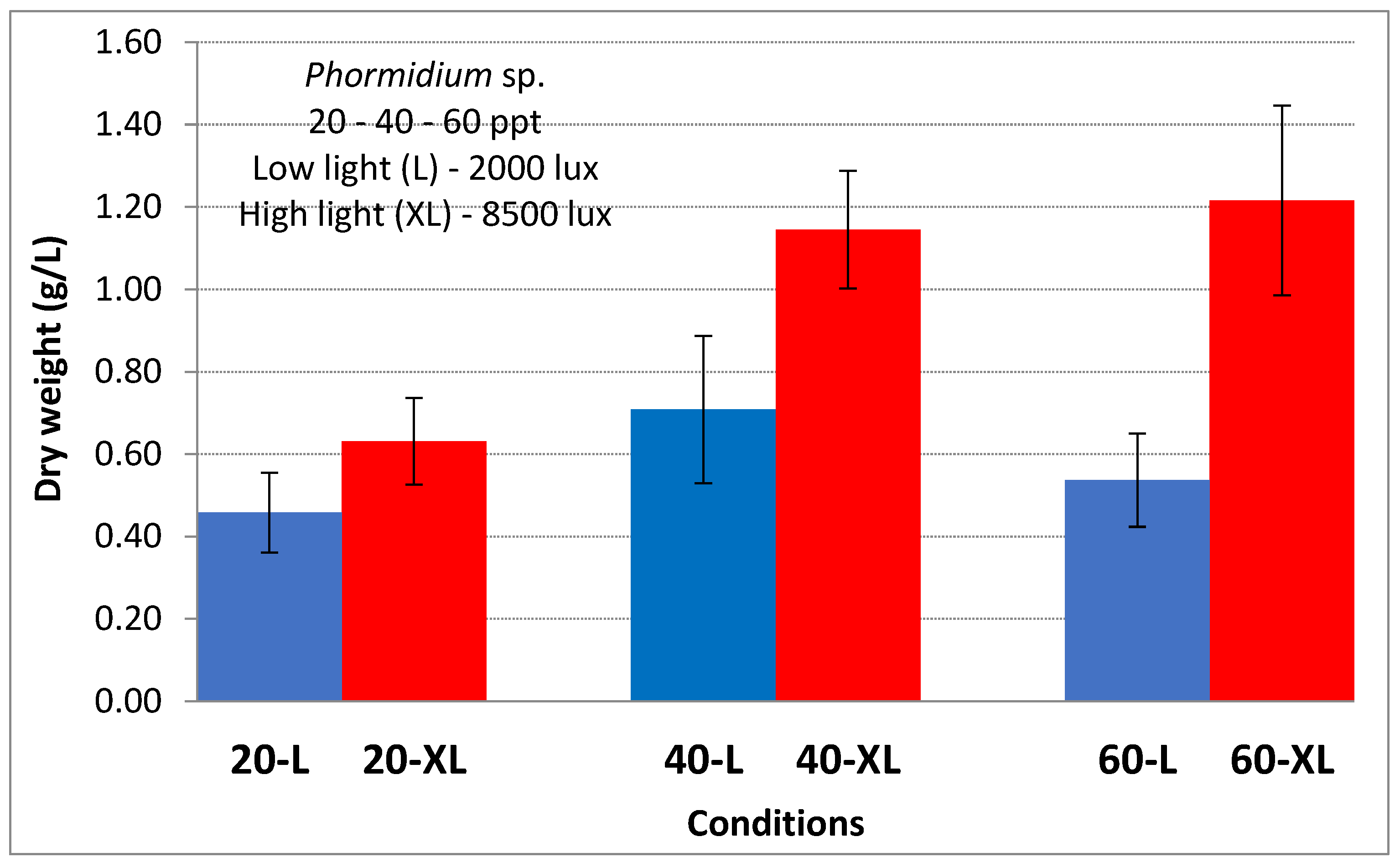 Jmse 09 00798 g008 Jmse 09 00798 g008