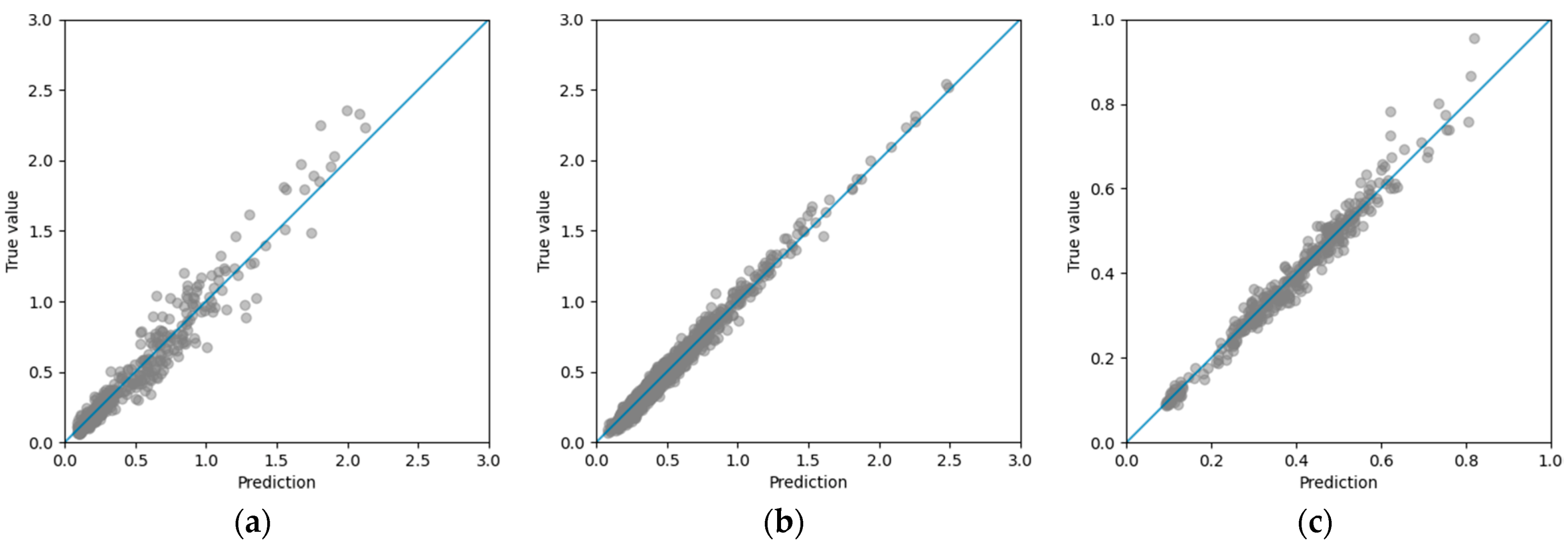 Jmse 09 00800 g005a 550