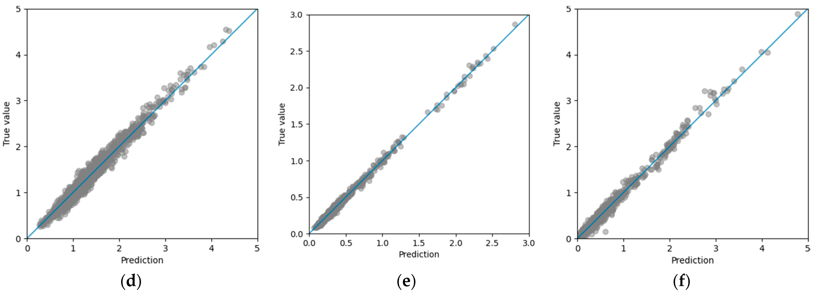 Jmse 09 00800 g005b 550
