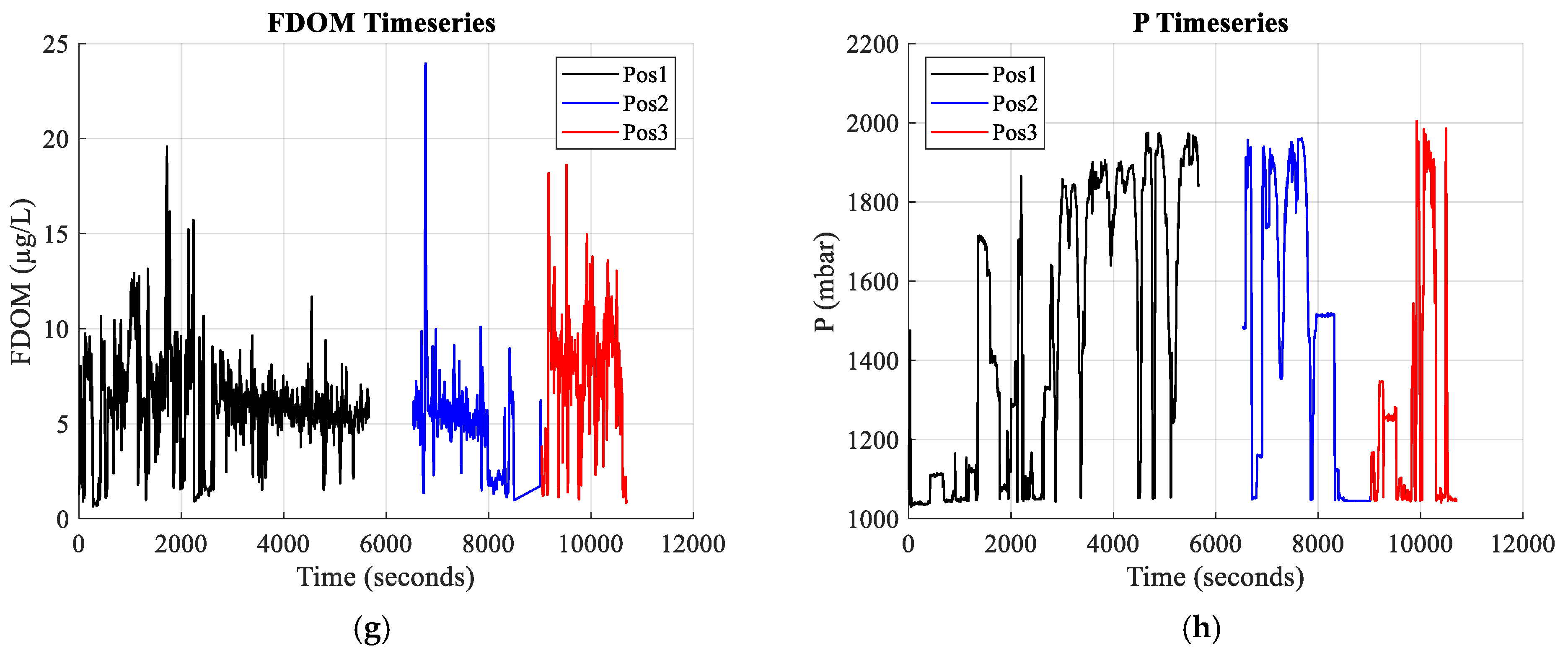 Jmse 09 00802 g012b