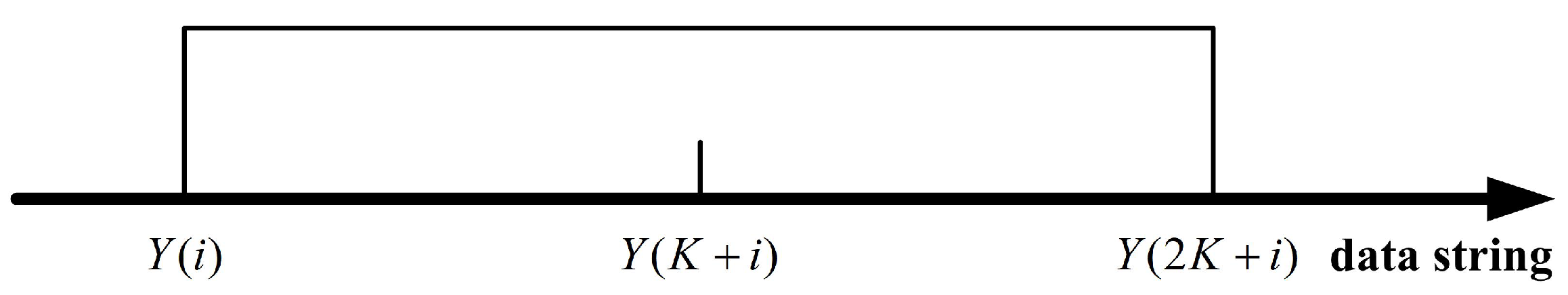 Jmse 09 00803 g002 550