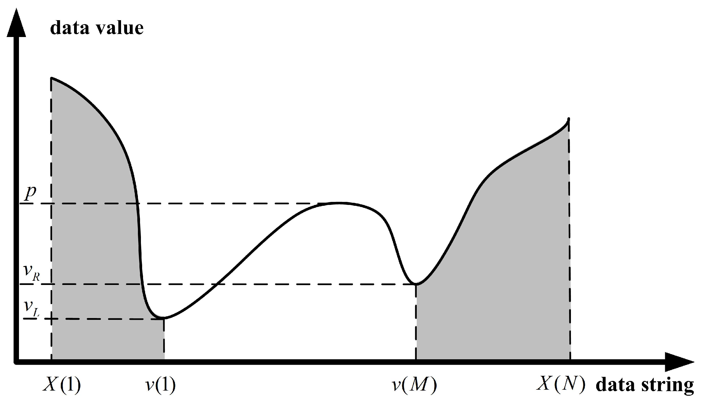 Jmse 09 00803 g003 550