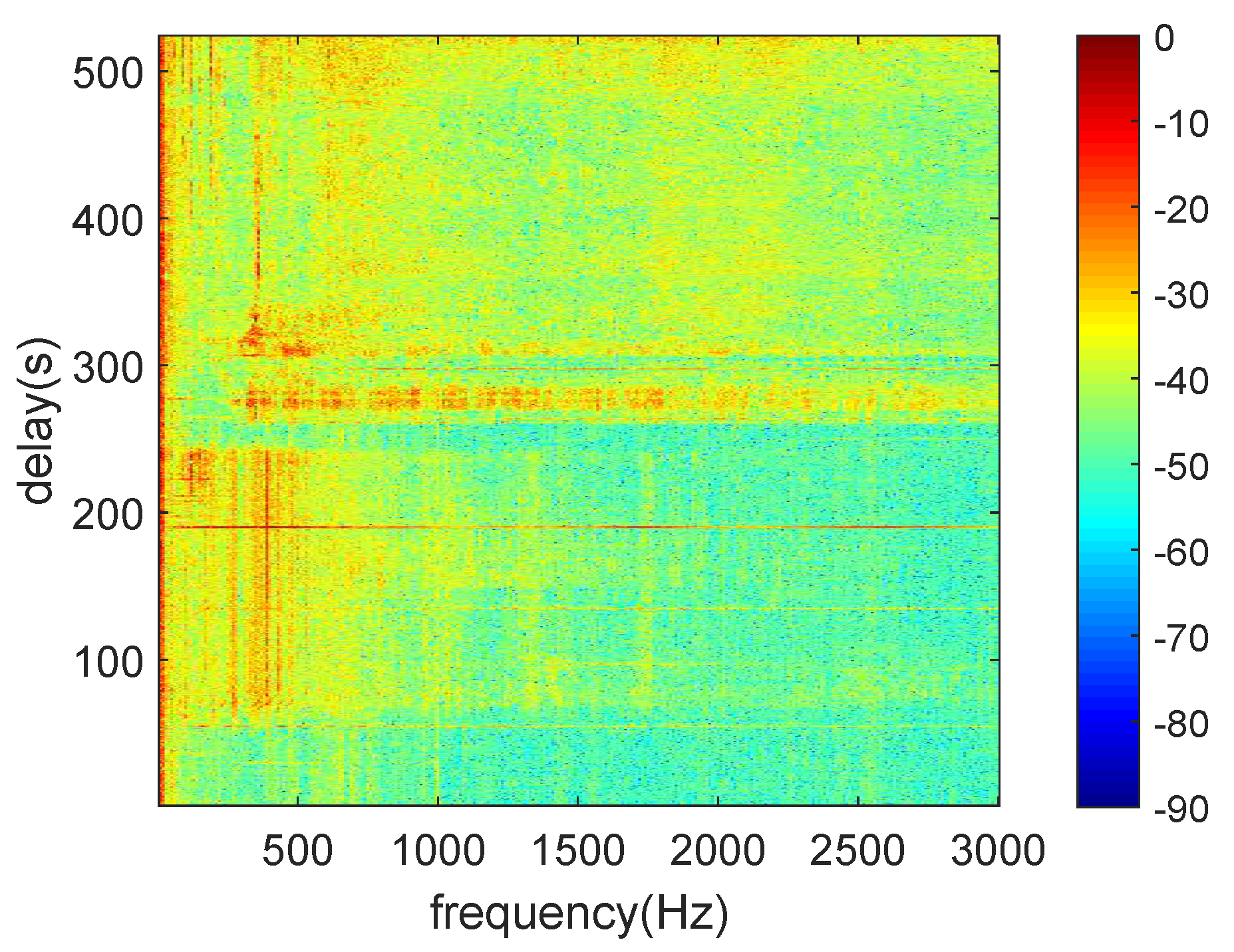 Jmse 09 00803 g004 550