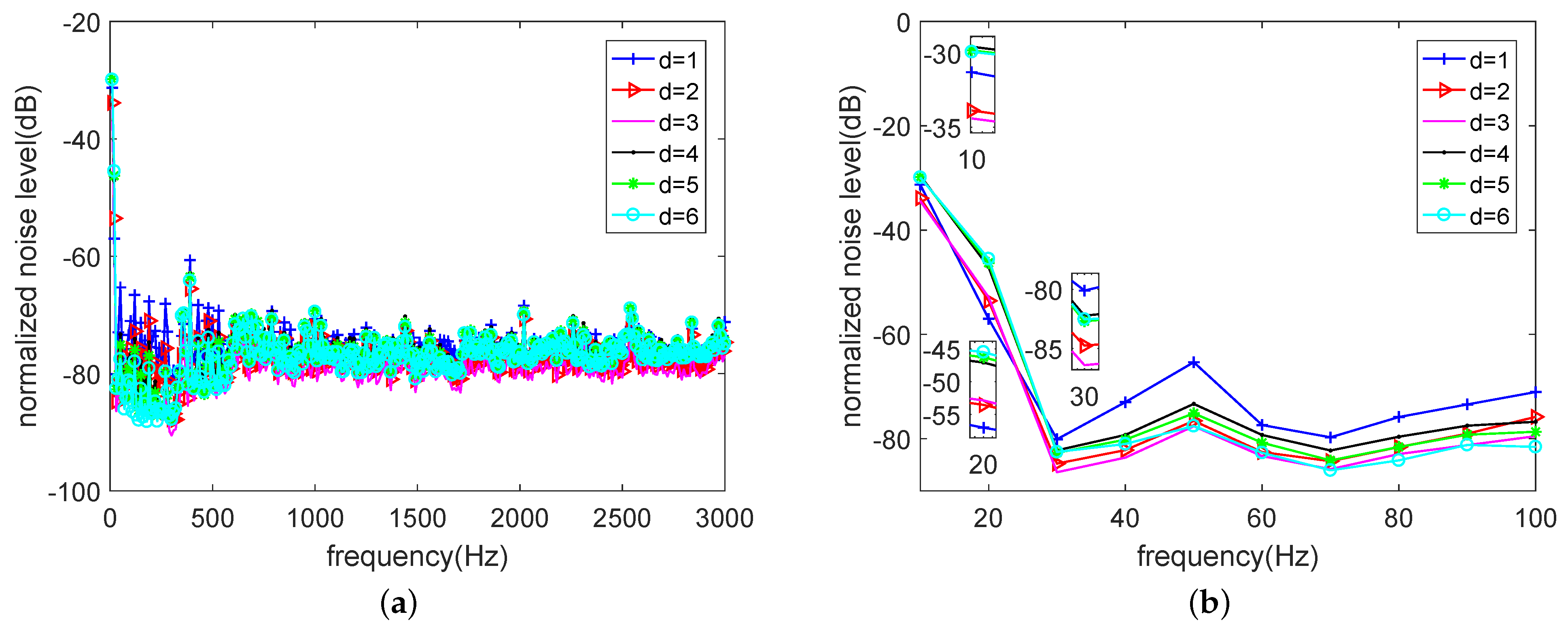 Jmse 09 00803 g007 550