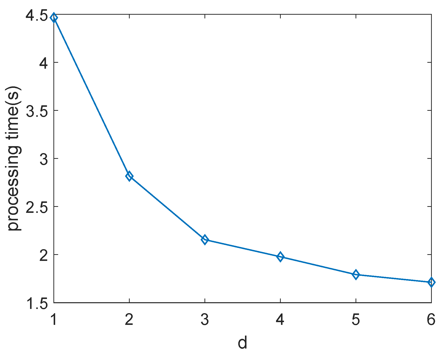 Jmse 09 00803 g008 550