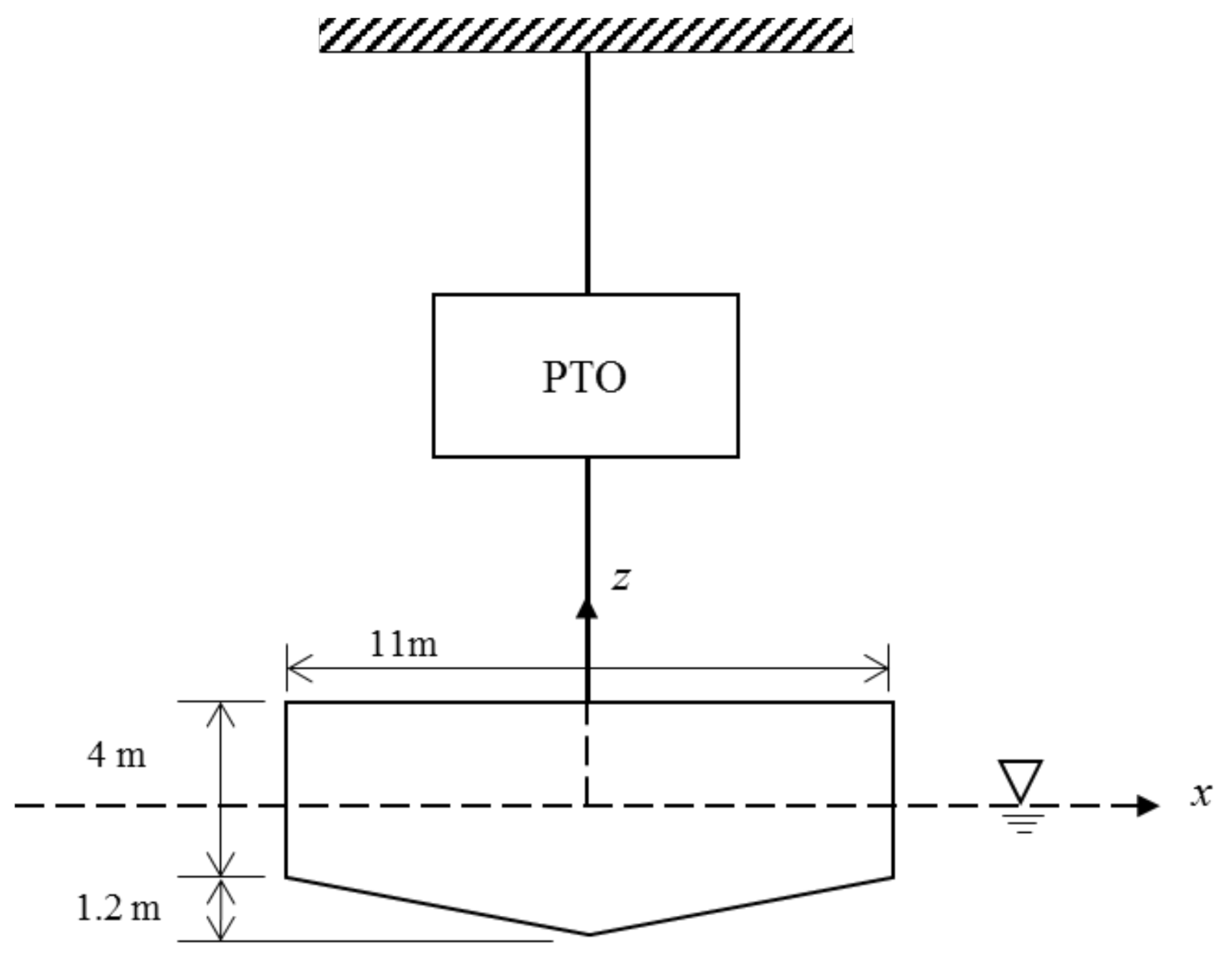 Jmse 09 00805 g003 550