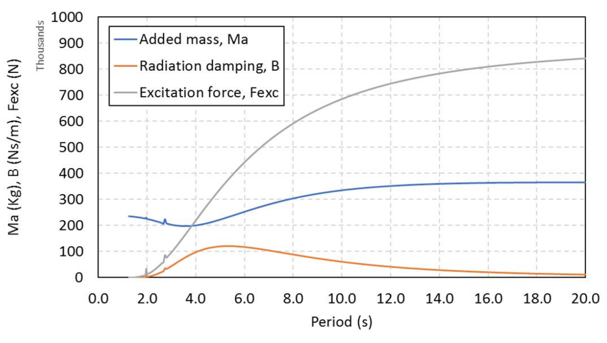 Jmse 09 00805 g004 550