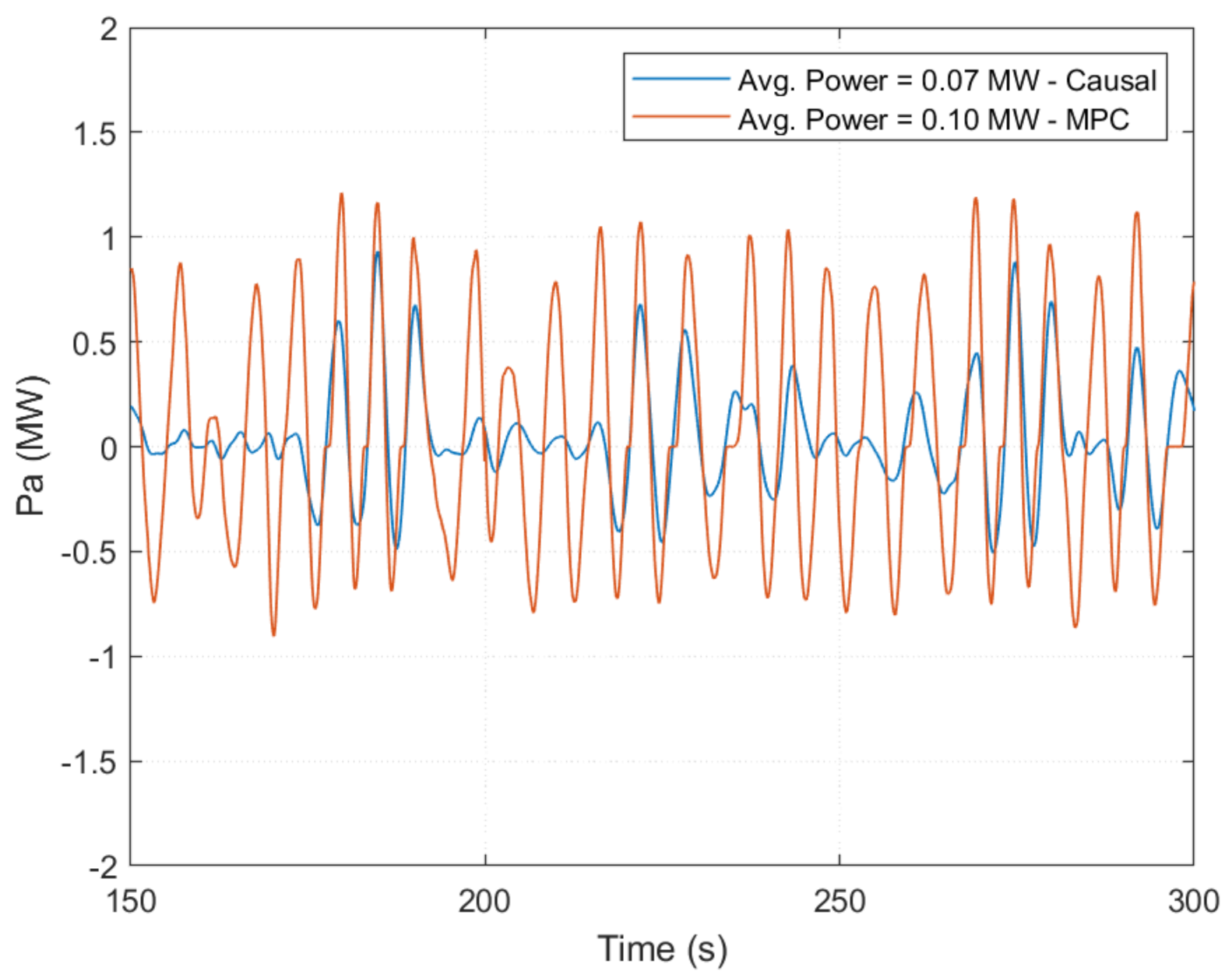 Jmse 09 00805 g011 550