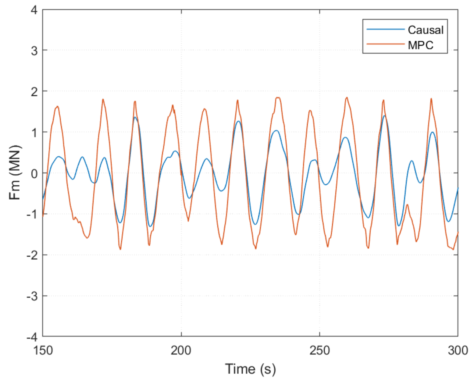 Jmse 09 00805 g012 550