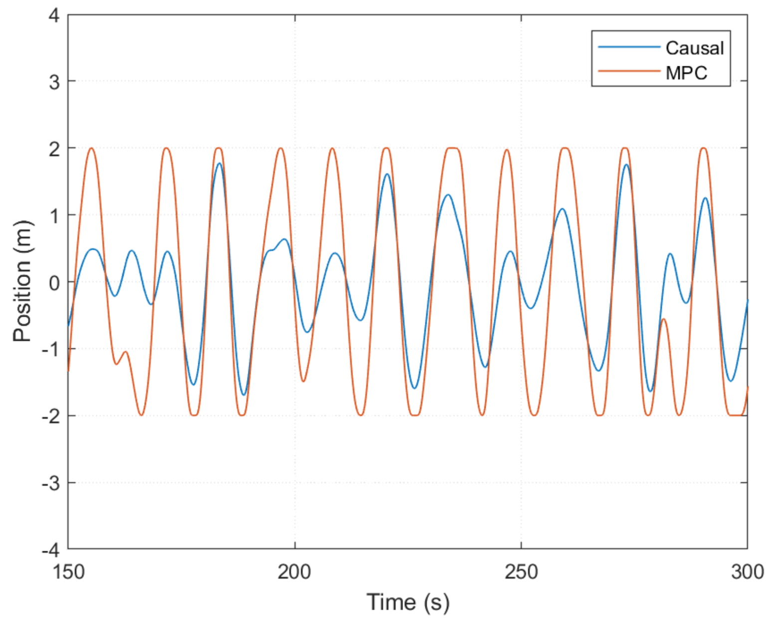 Jmse 09 00805 g013 550