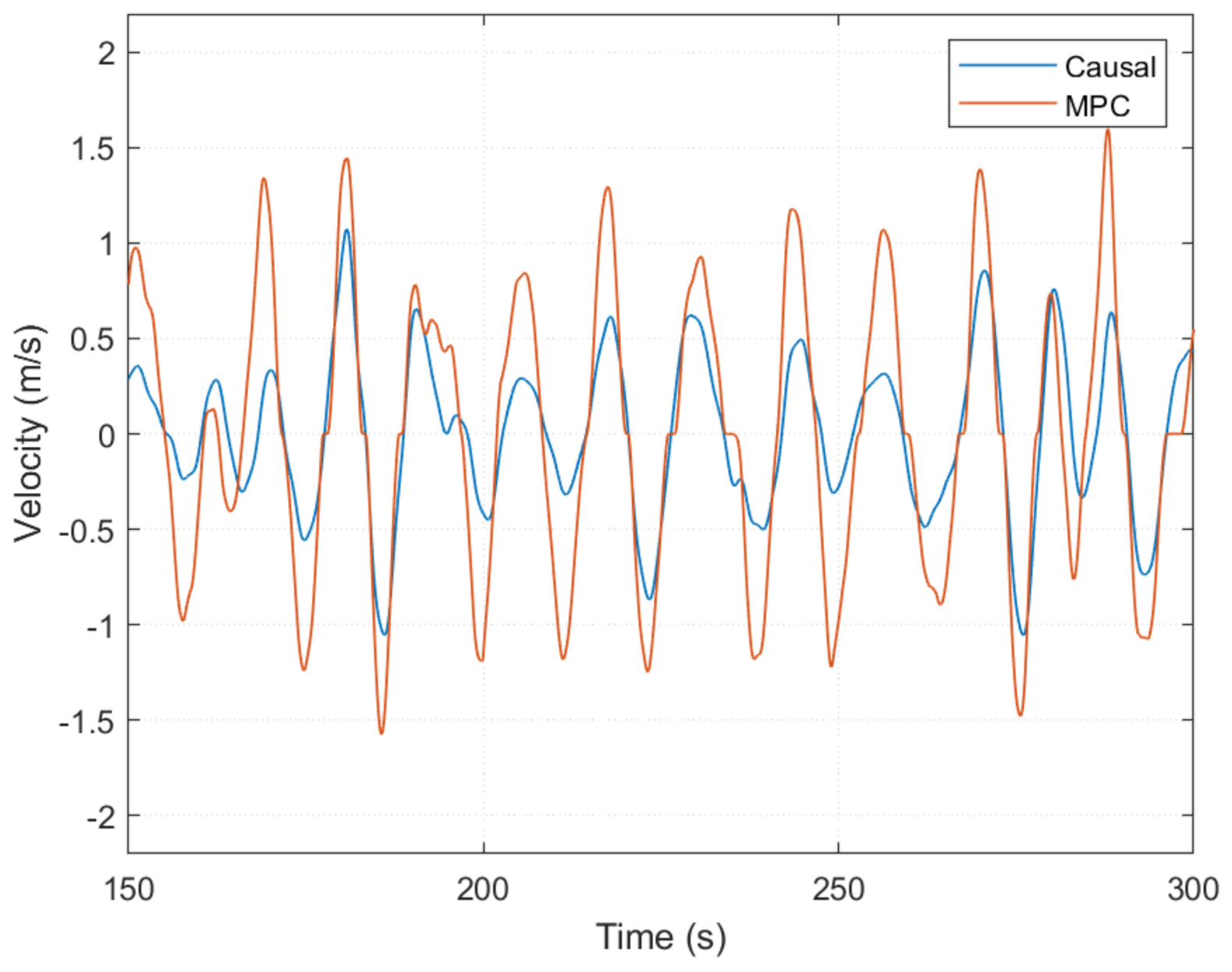 Jmse 09 00805 g014 550