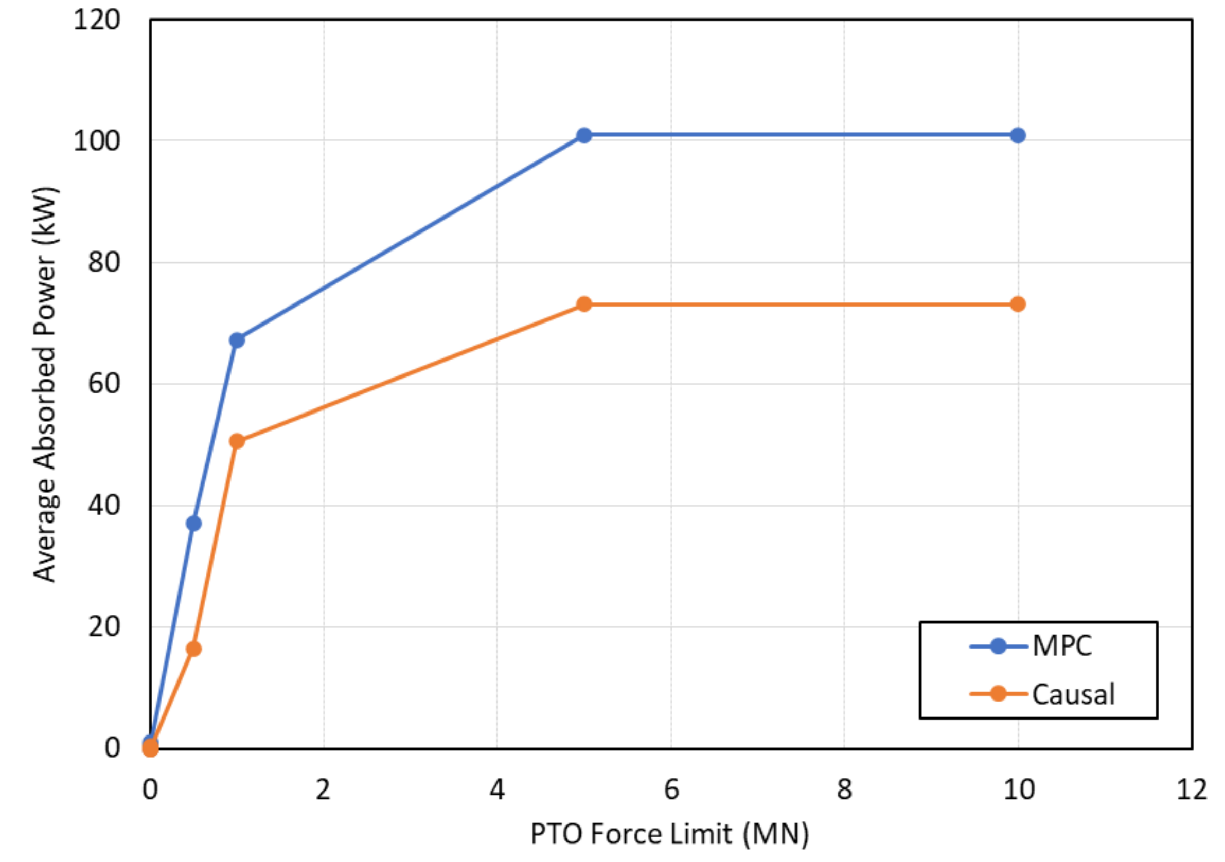 Jmse 09 00805 g015 550