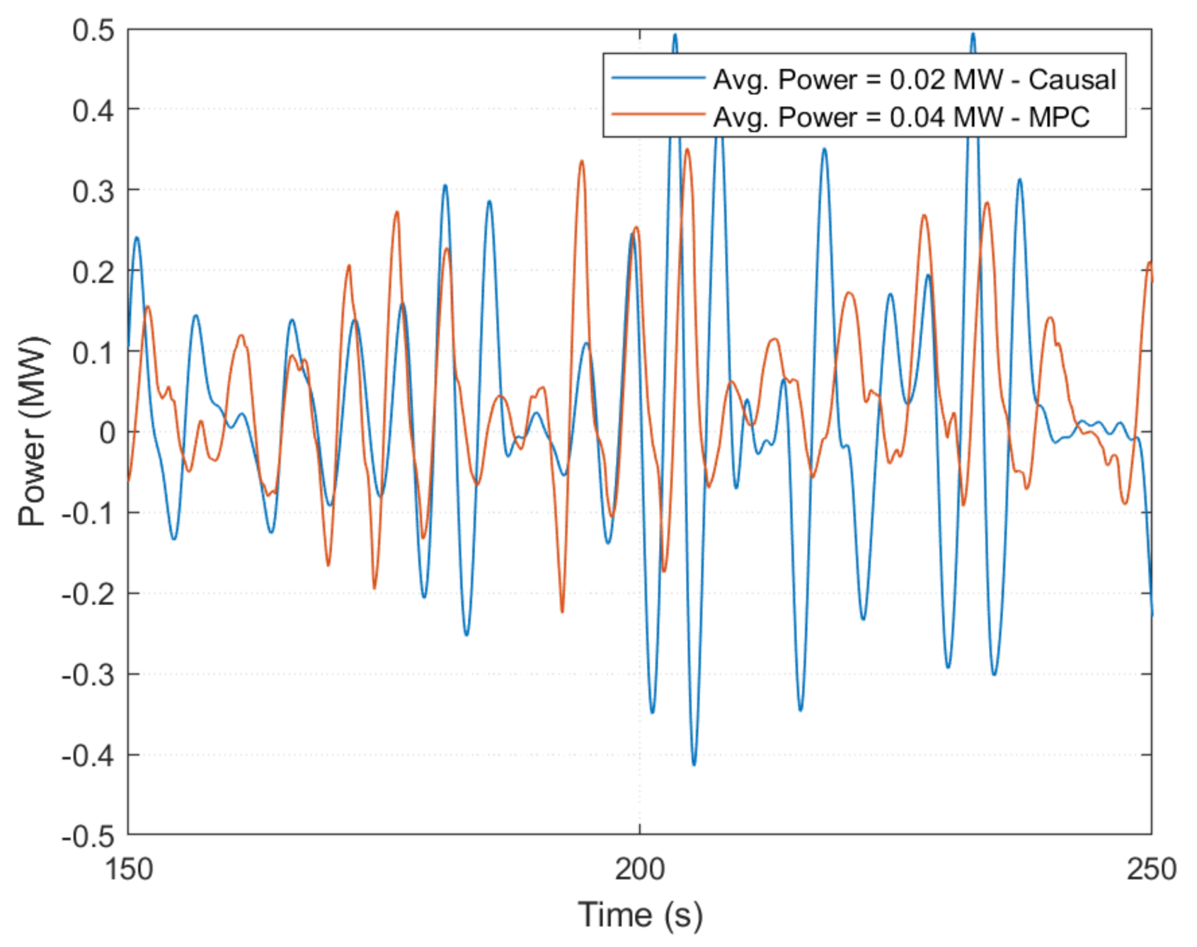 Jmse 09 00805 g016 550