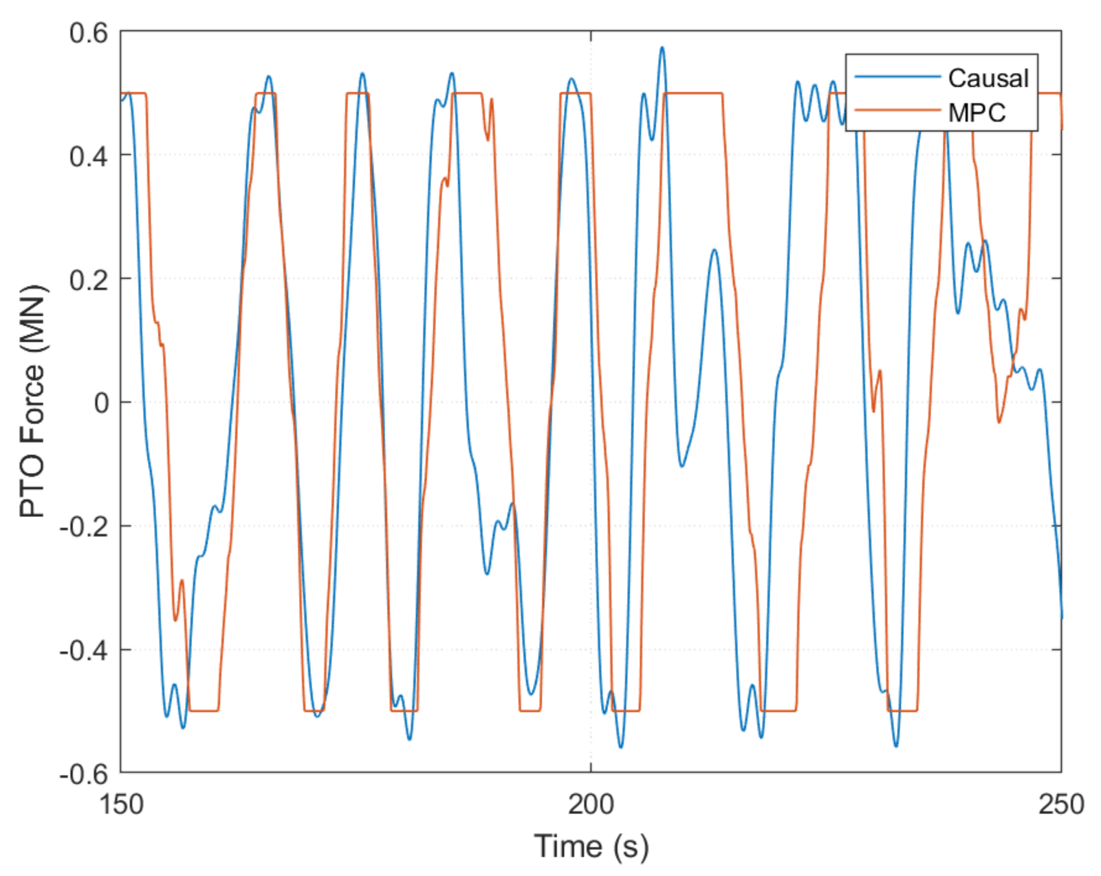 Jmse 09 00805 g017 550